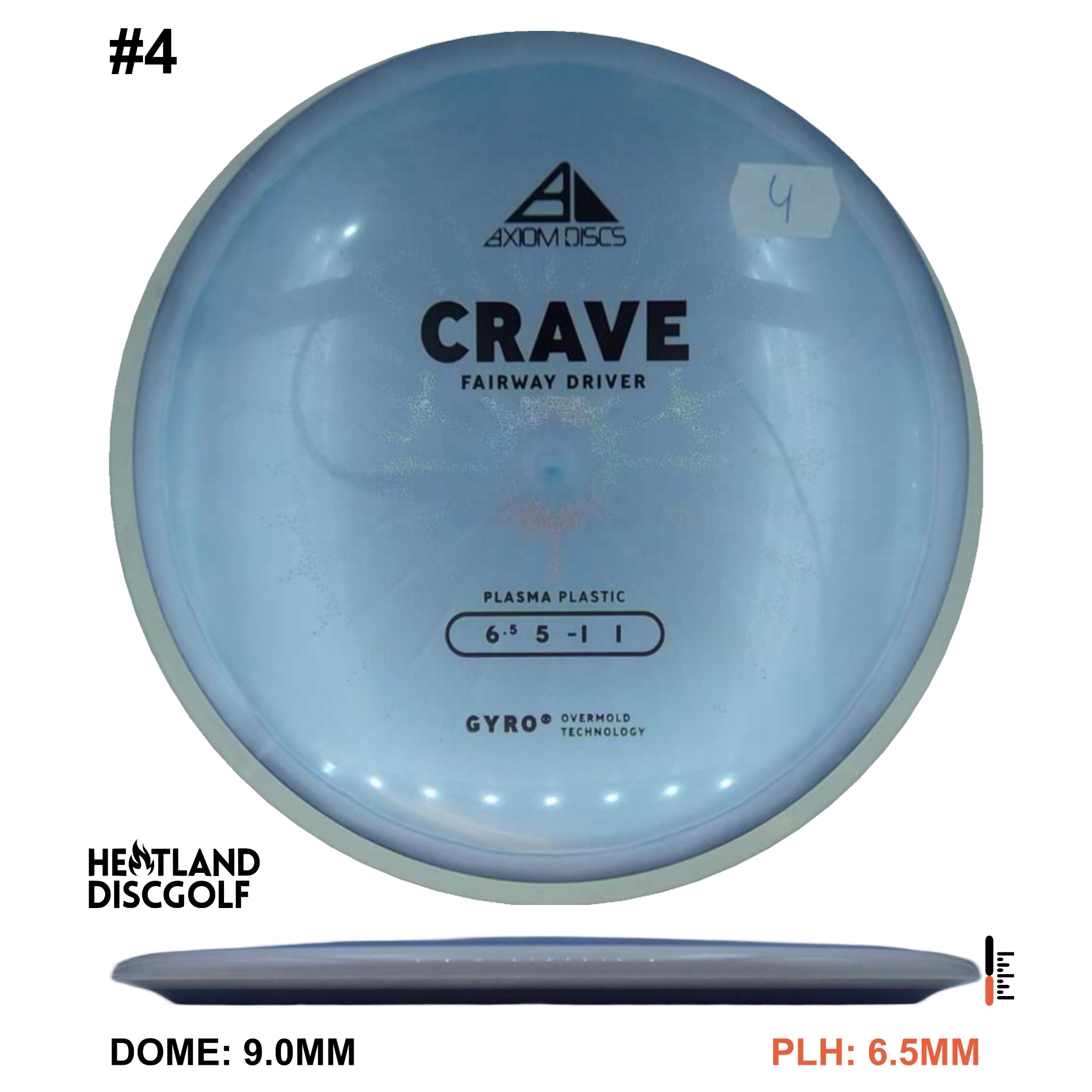 Plasma Crave