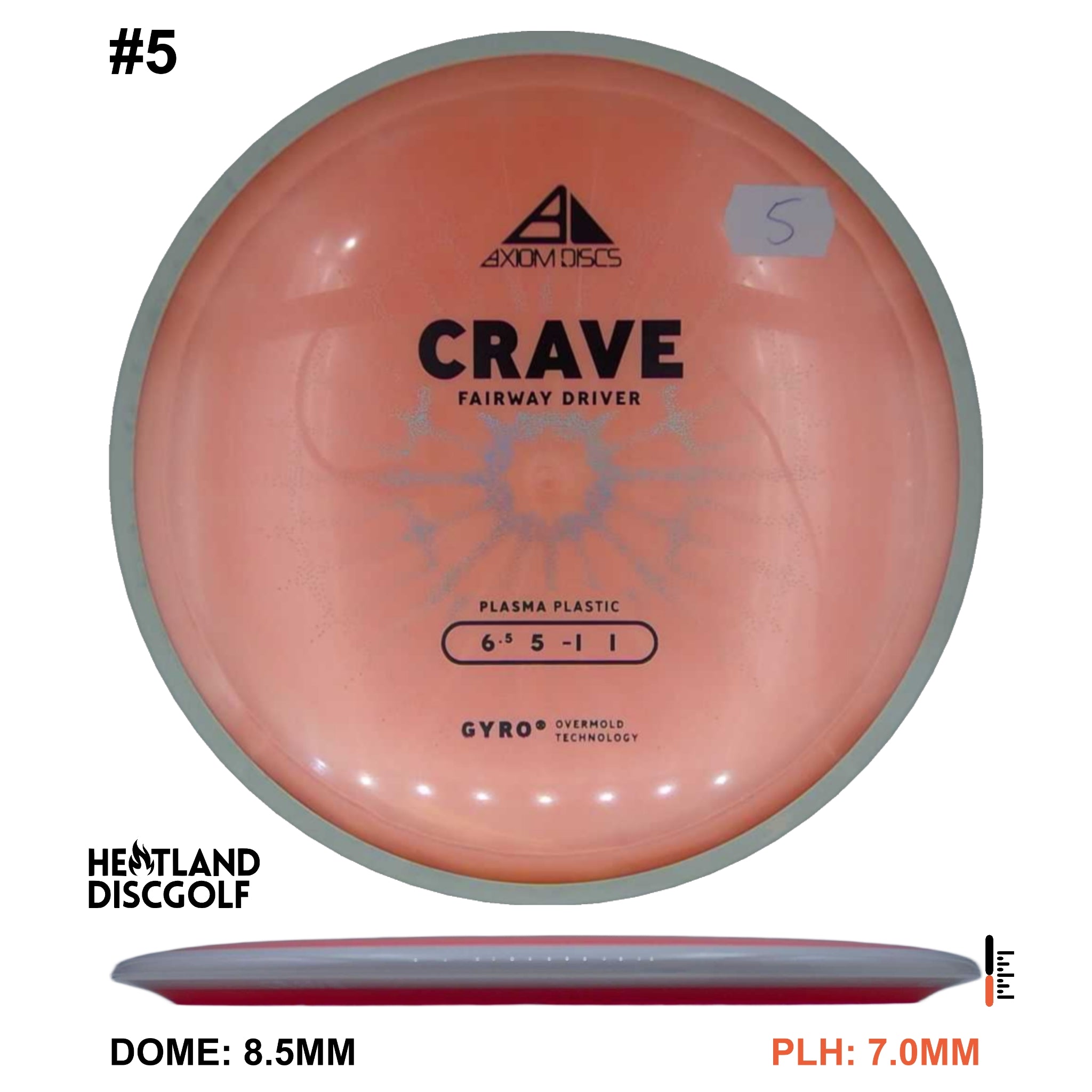 Plasma Crave