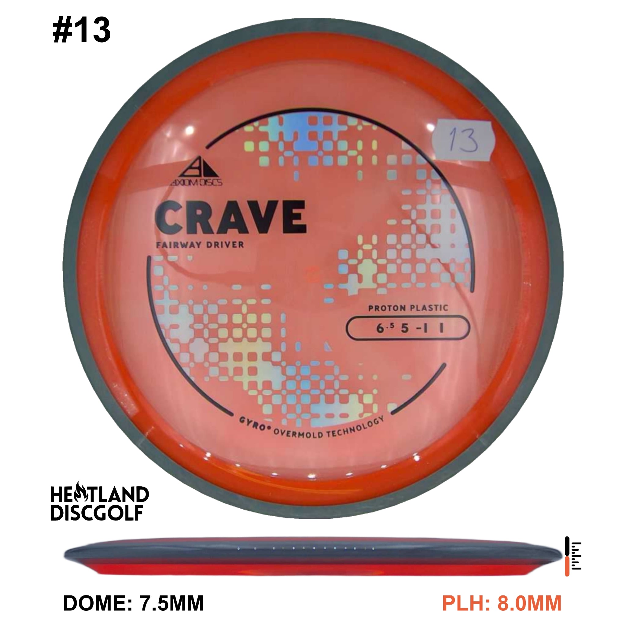 Proton Crave