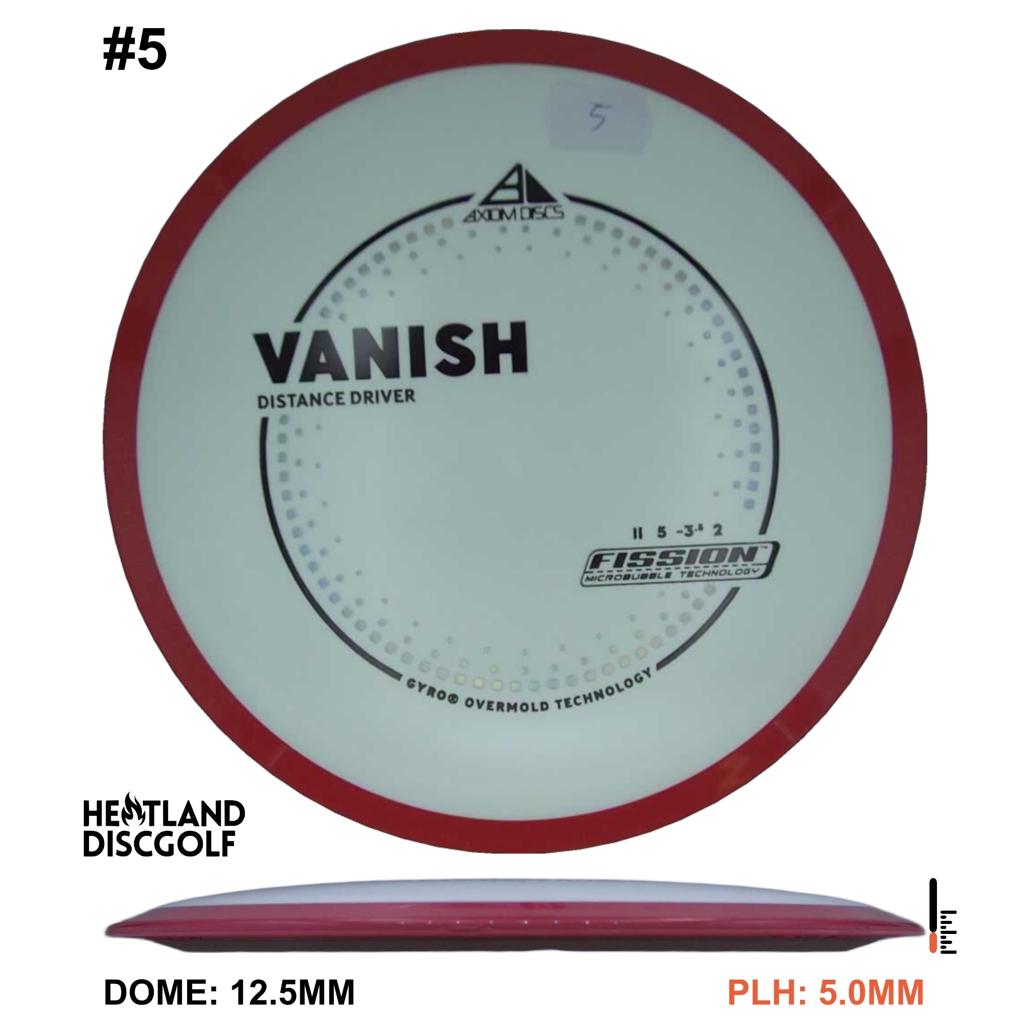 Fission Vanish