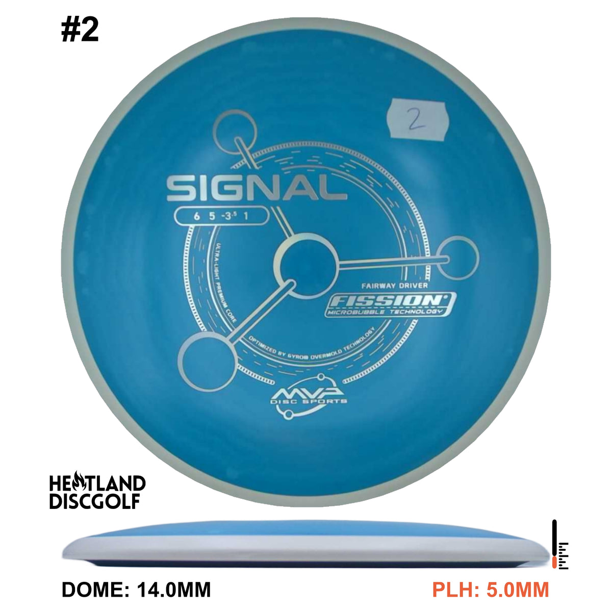 Neutronensignal - Weißer Rand