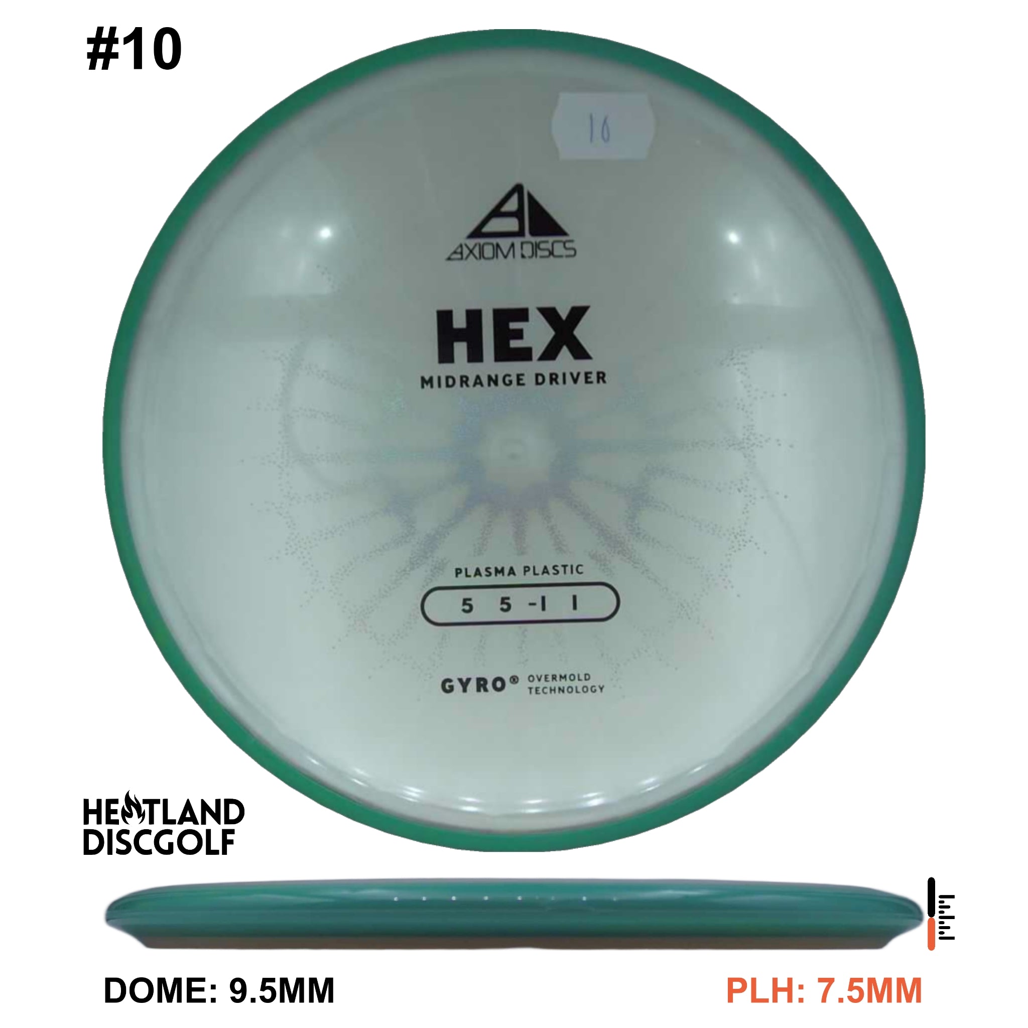 Partikelglühen Proton Hex - Labor Sekunde