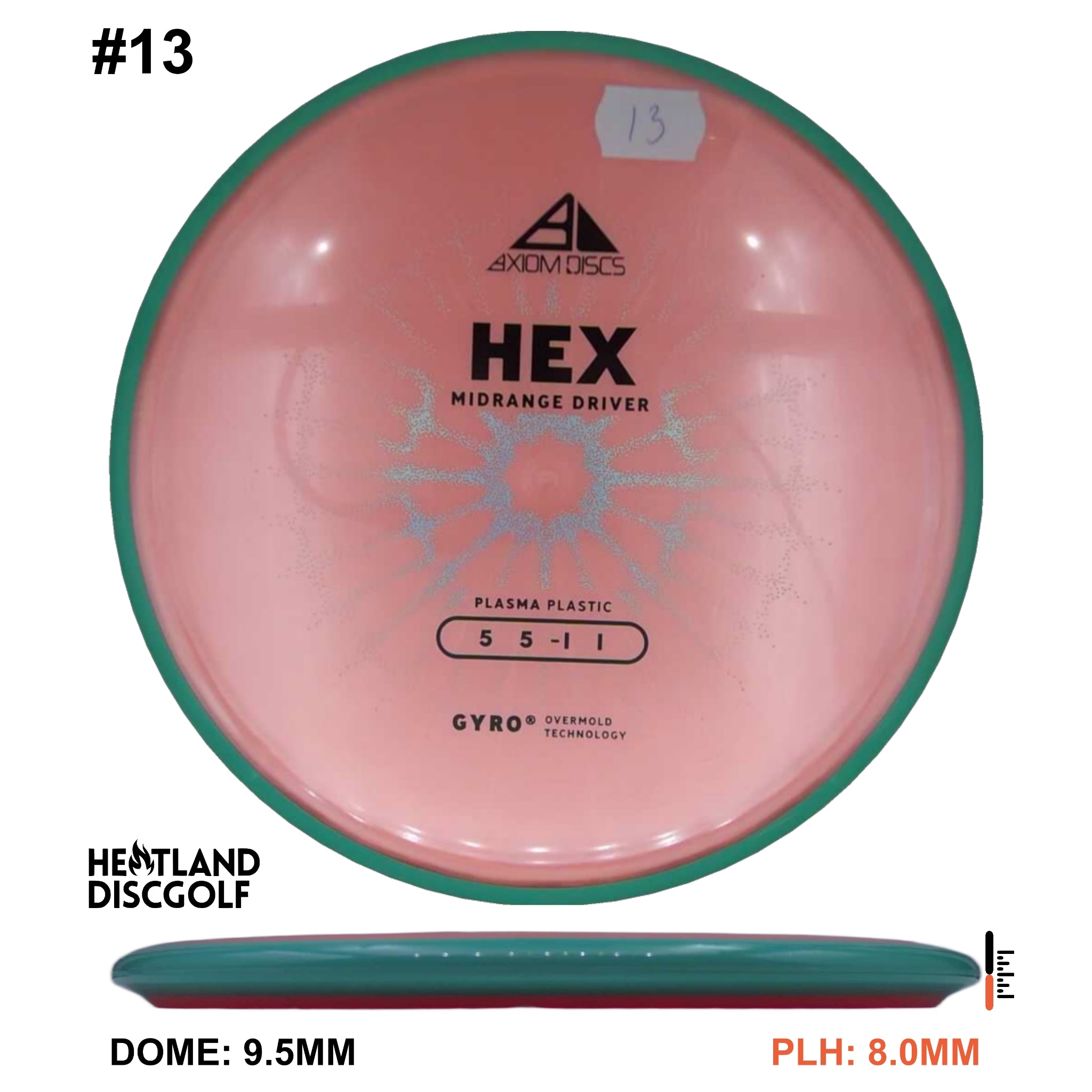 Partikelglühen Proton Hex - Labor Sekunde