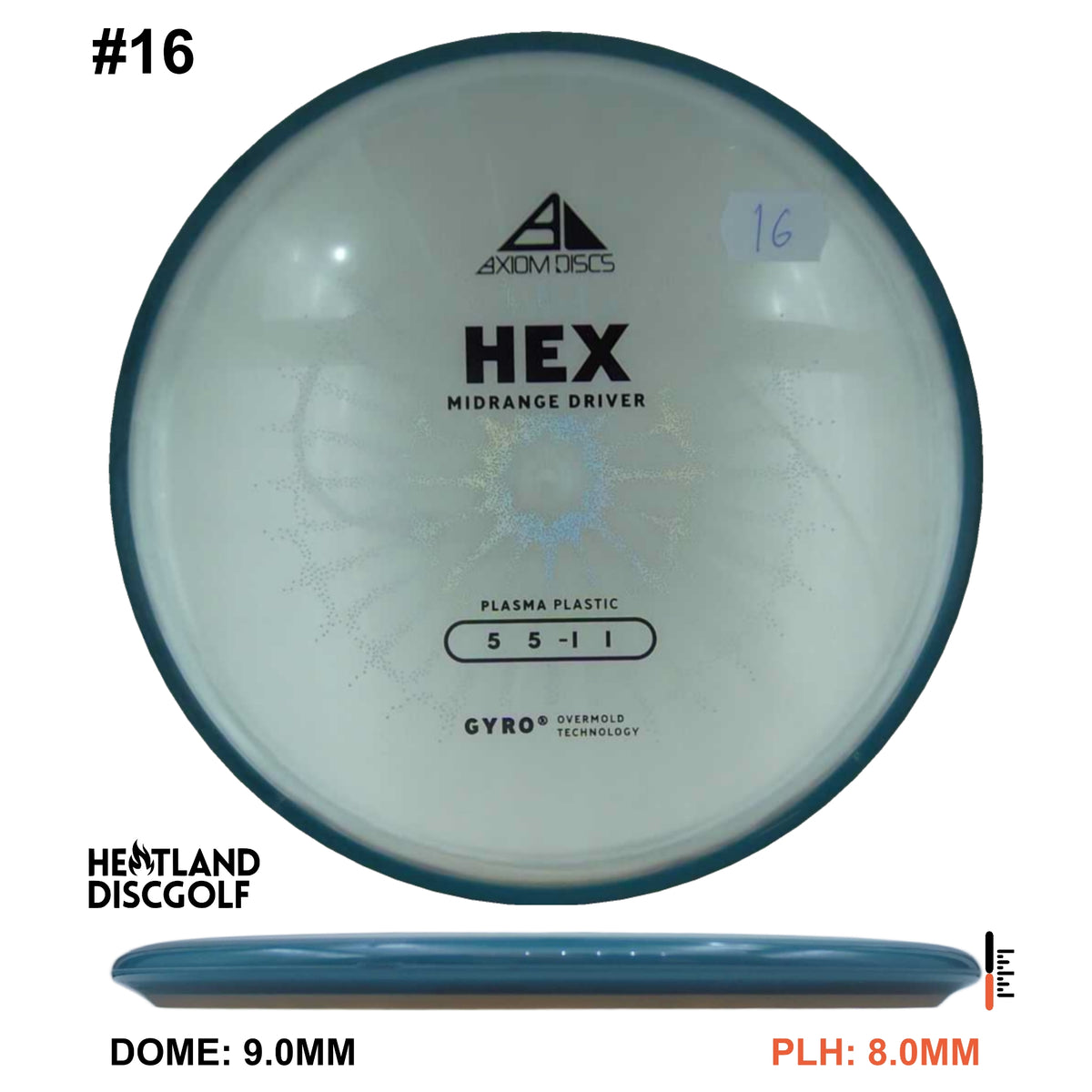 Plasma Hex