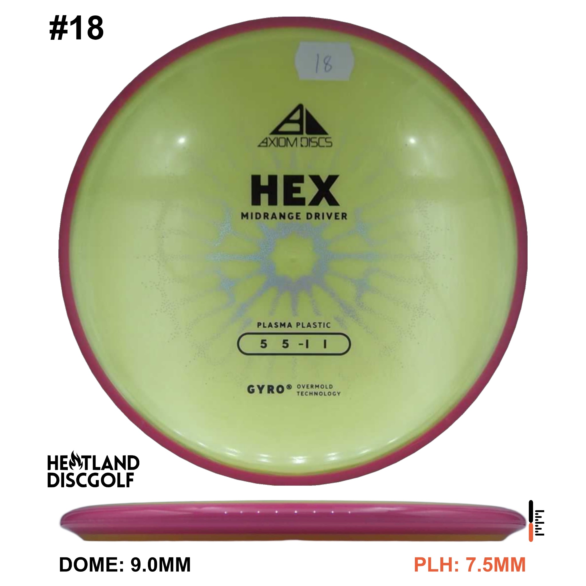 Partikelglühen Proton Hex - Labor Sekunde