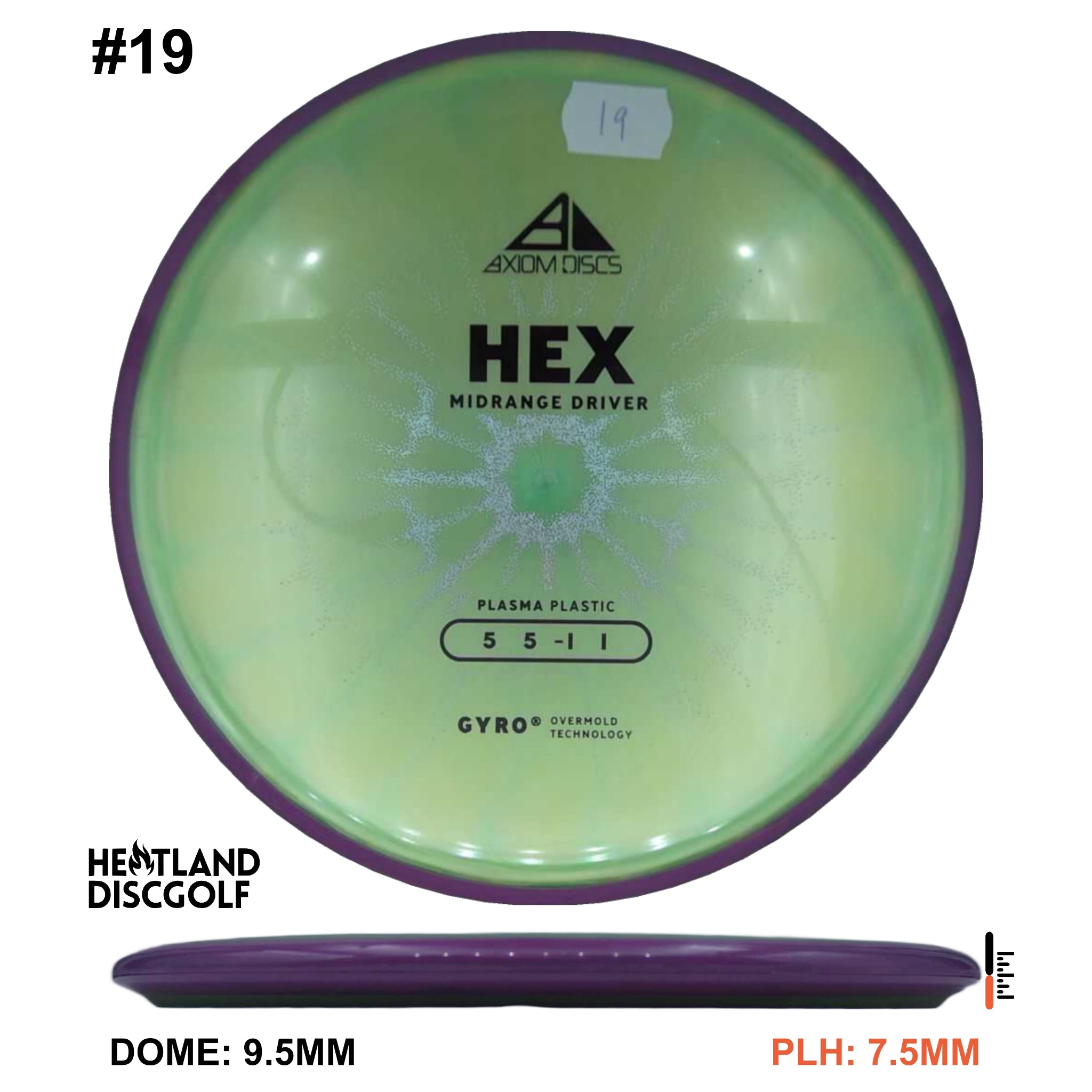 Partikelglühen Proton Hex - Labor Sekunde