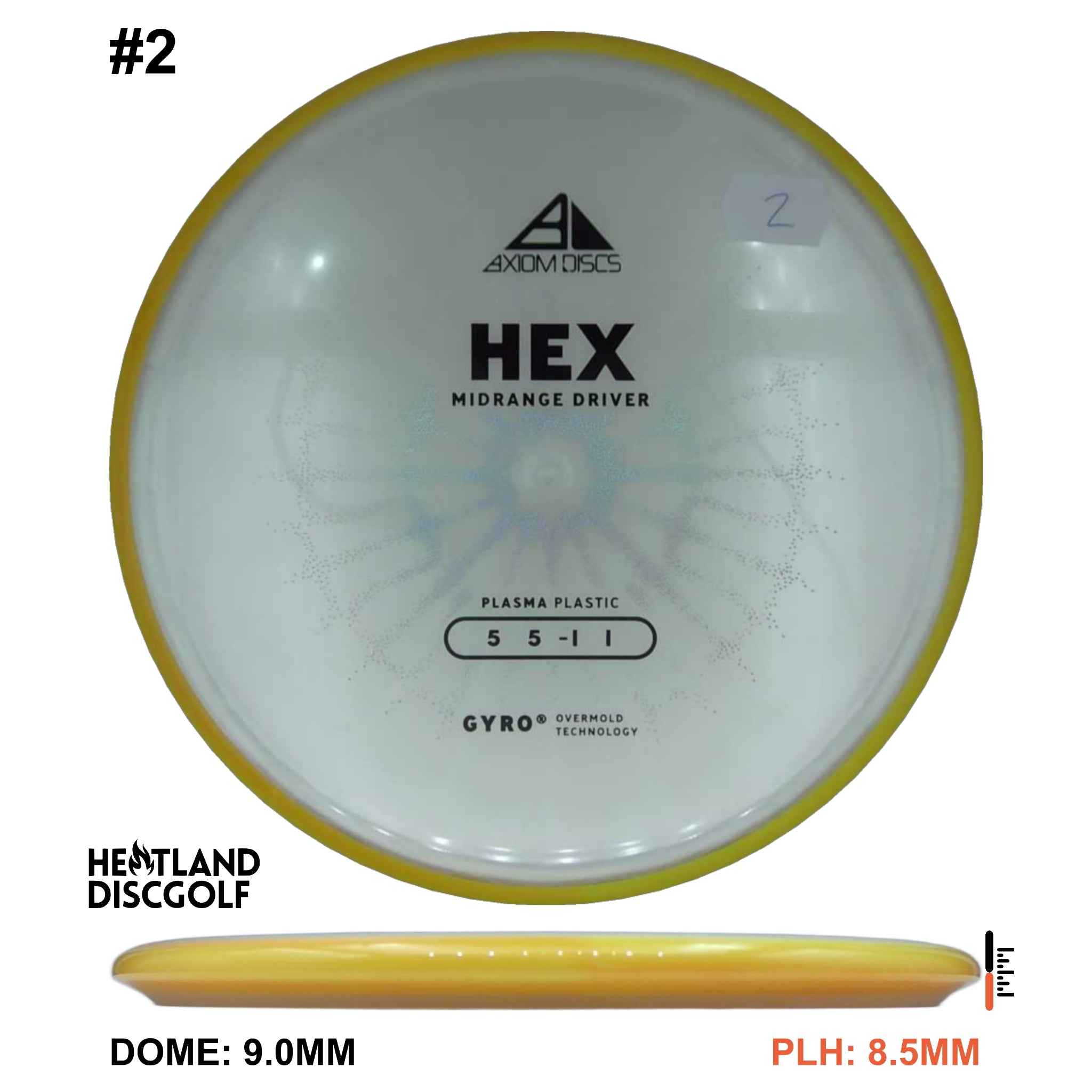 Plasma Hex