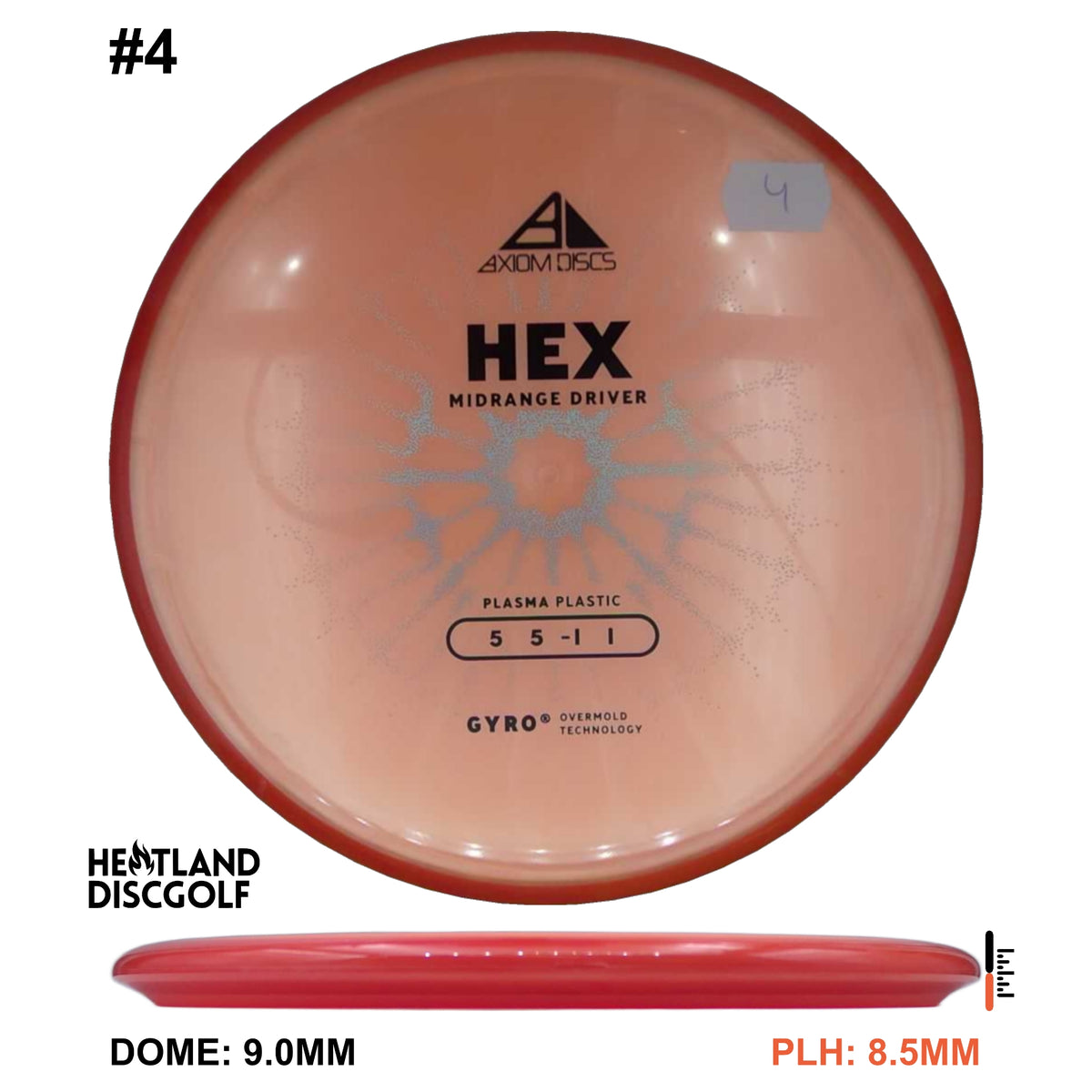 Plasma Hex
