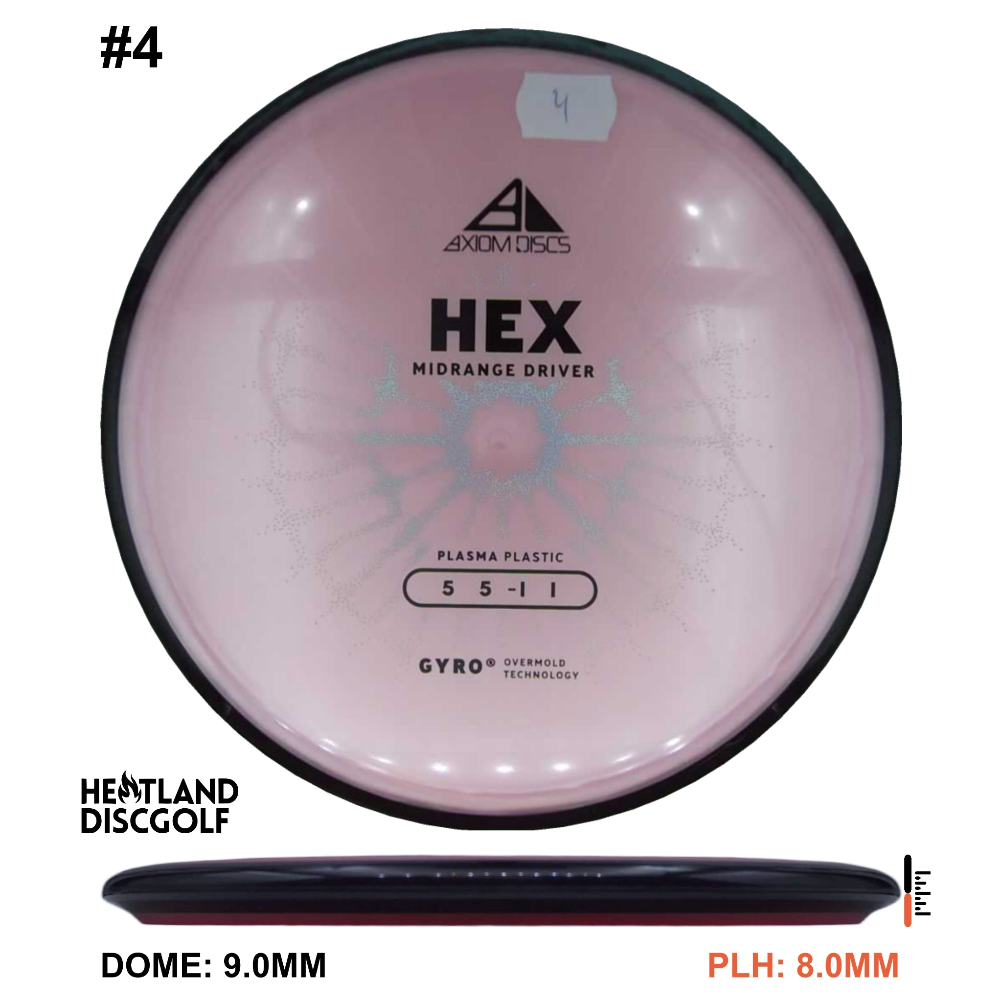 Partikelglühen Proton Hex - Labor Sekunde