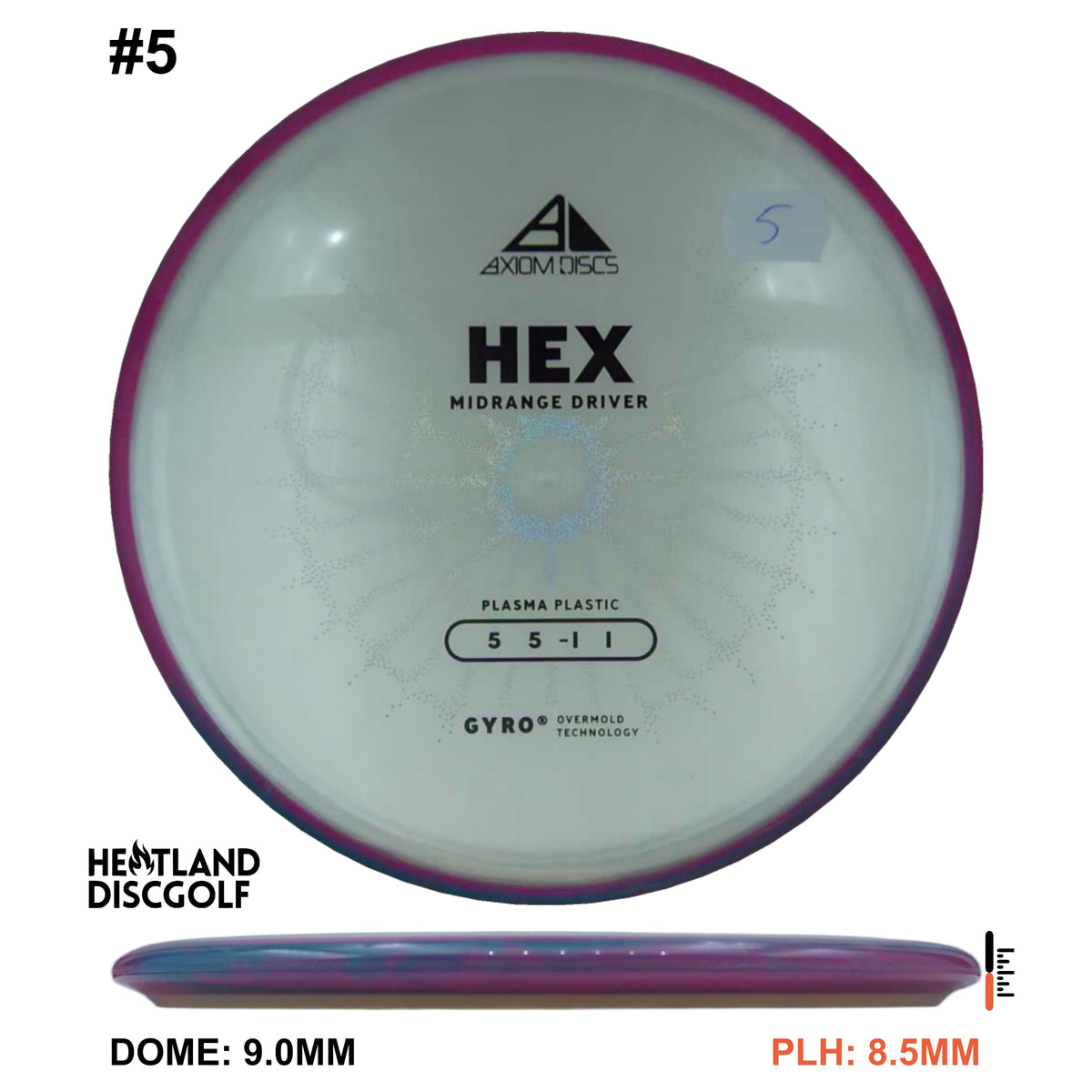 Plasma Hex