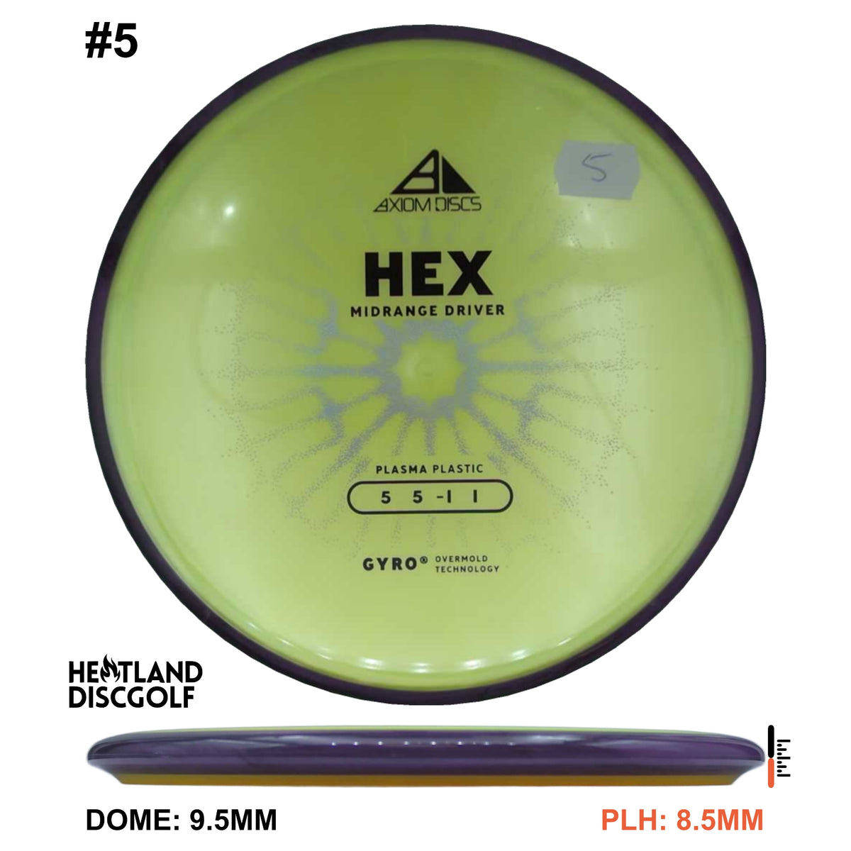 Plasma Hex