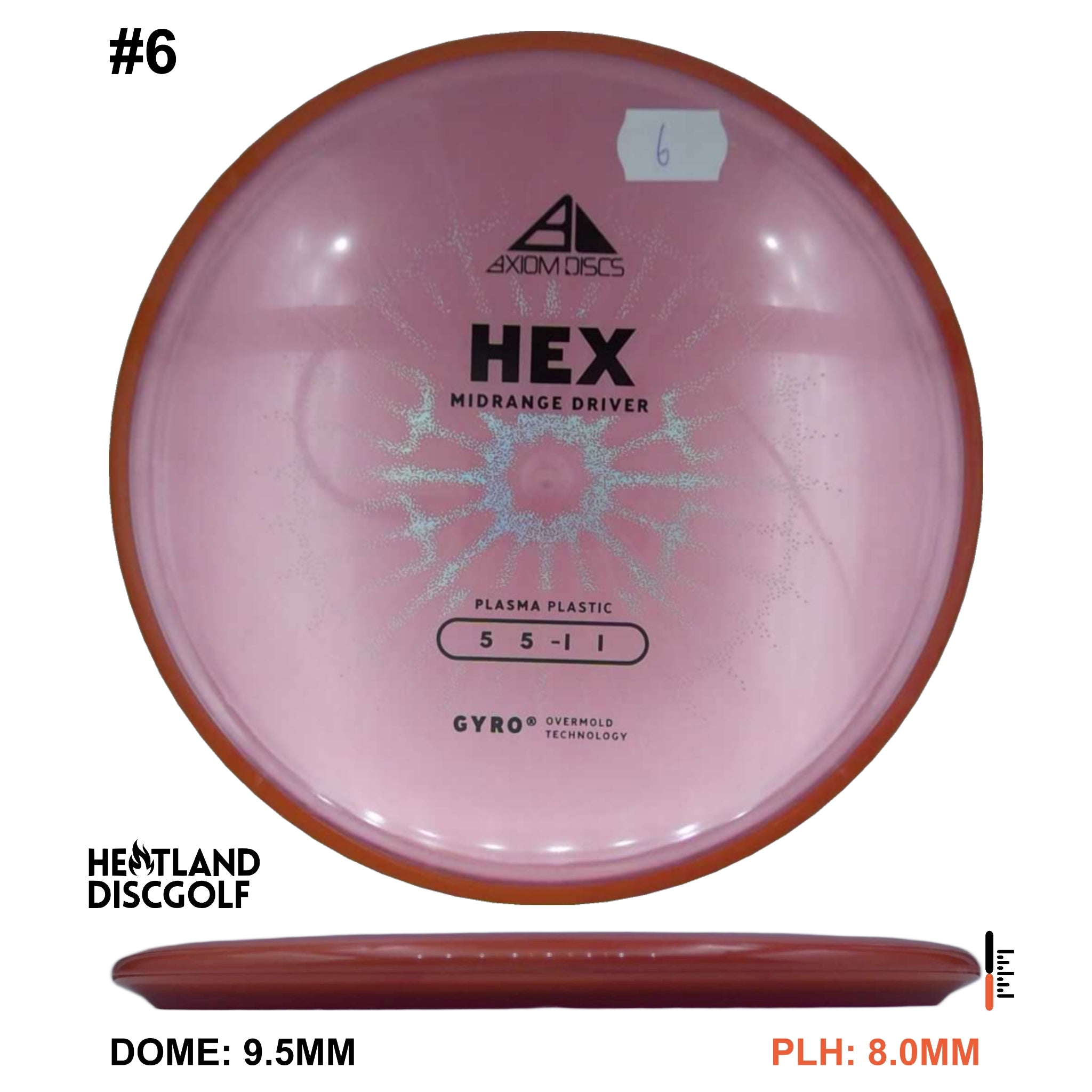 Partikelglühen Proton Hex - Labor Sekunde