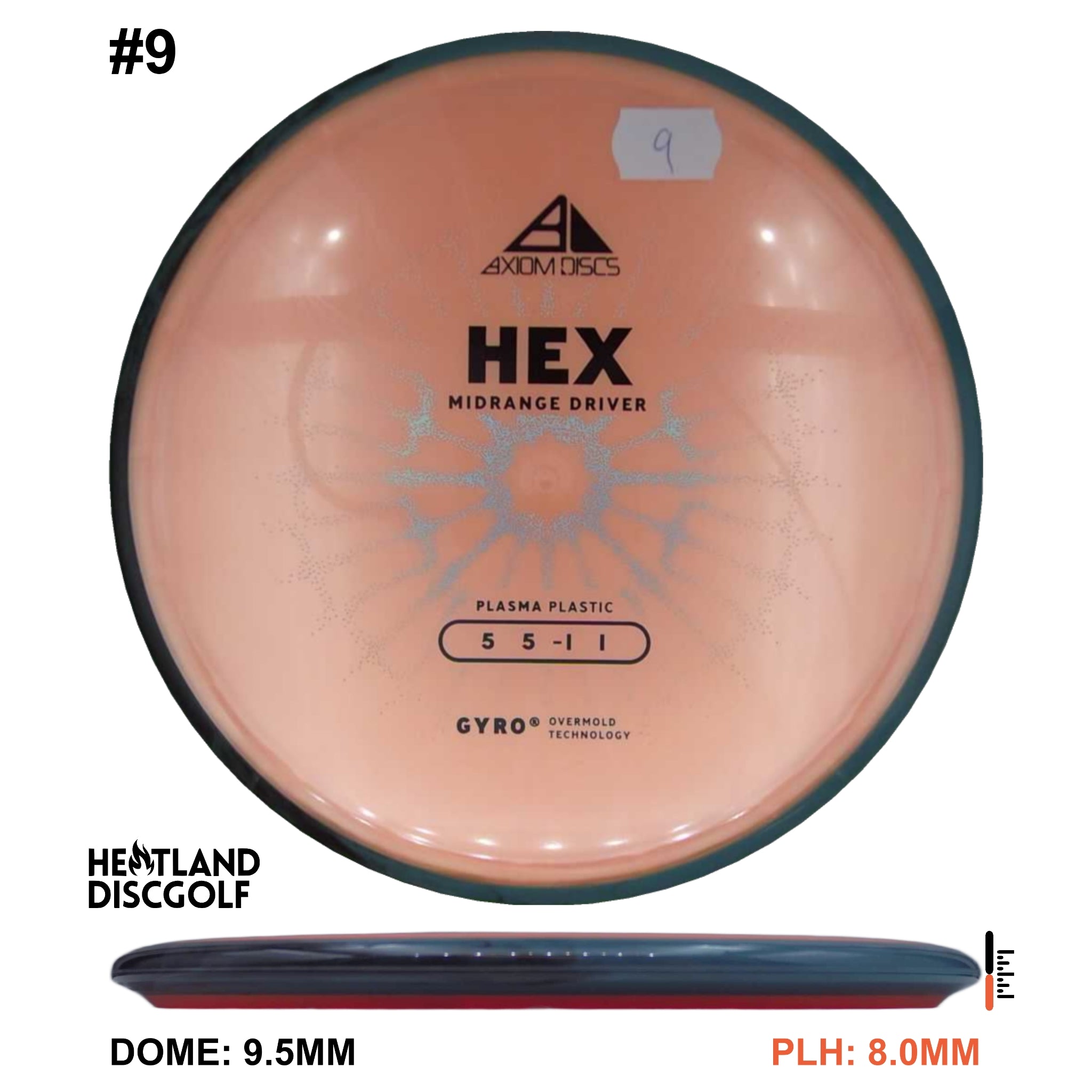 Partikelglühen Proton Hex - Labor Sekunde