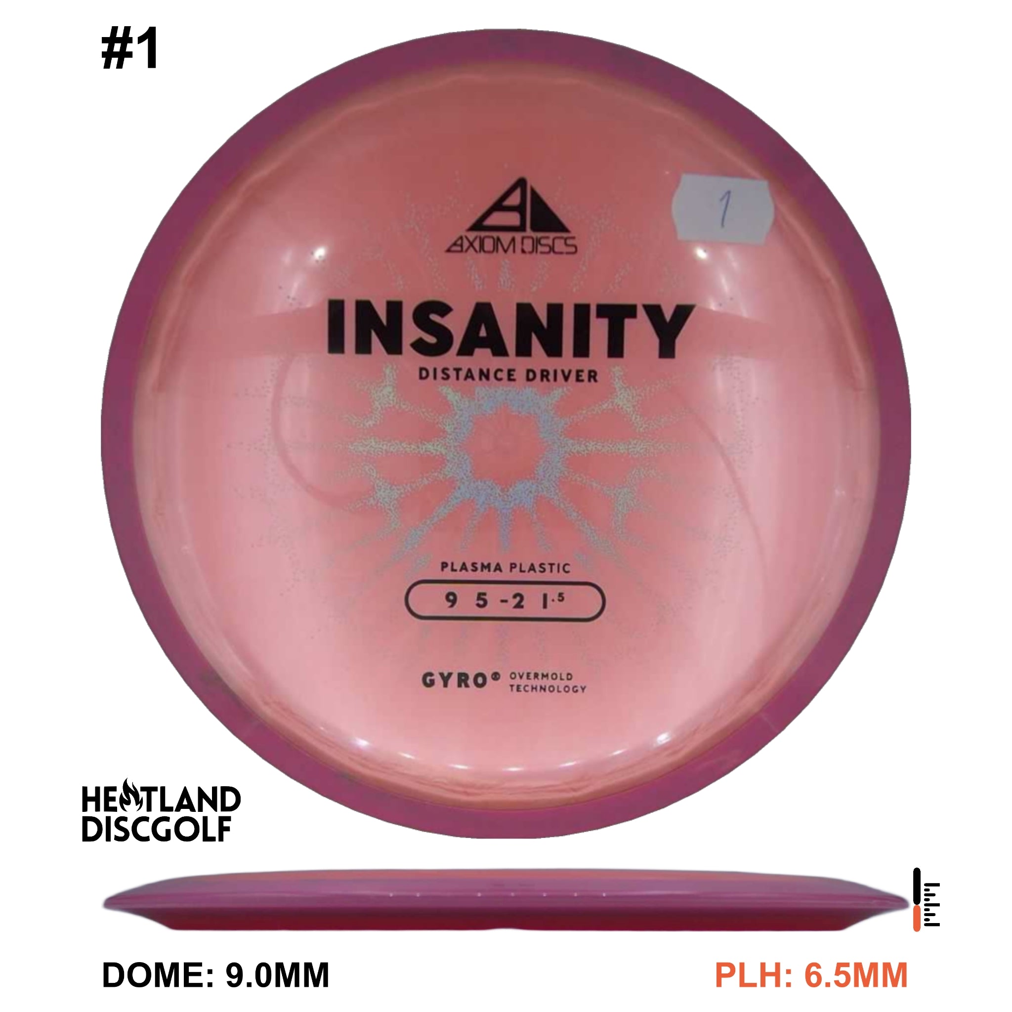 Plasma Insanity