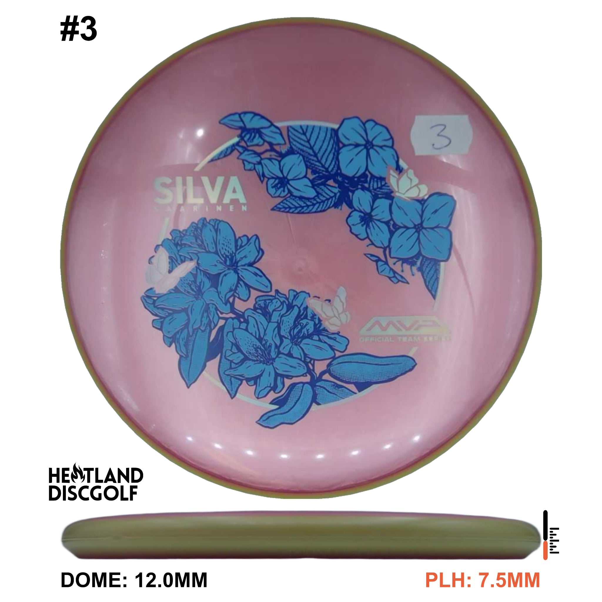 Plasma Soft Proxy - Silva Saarinen Team Series 2026