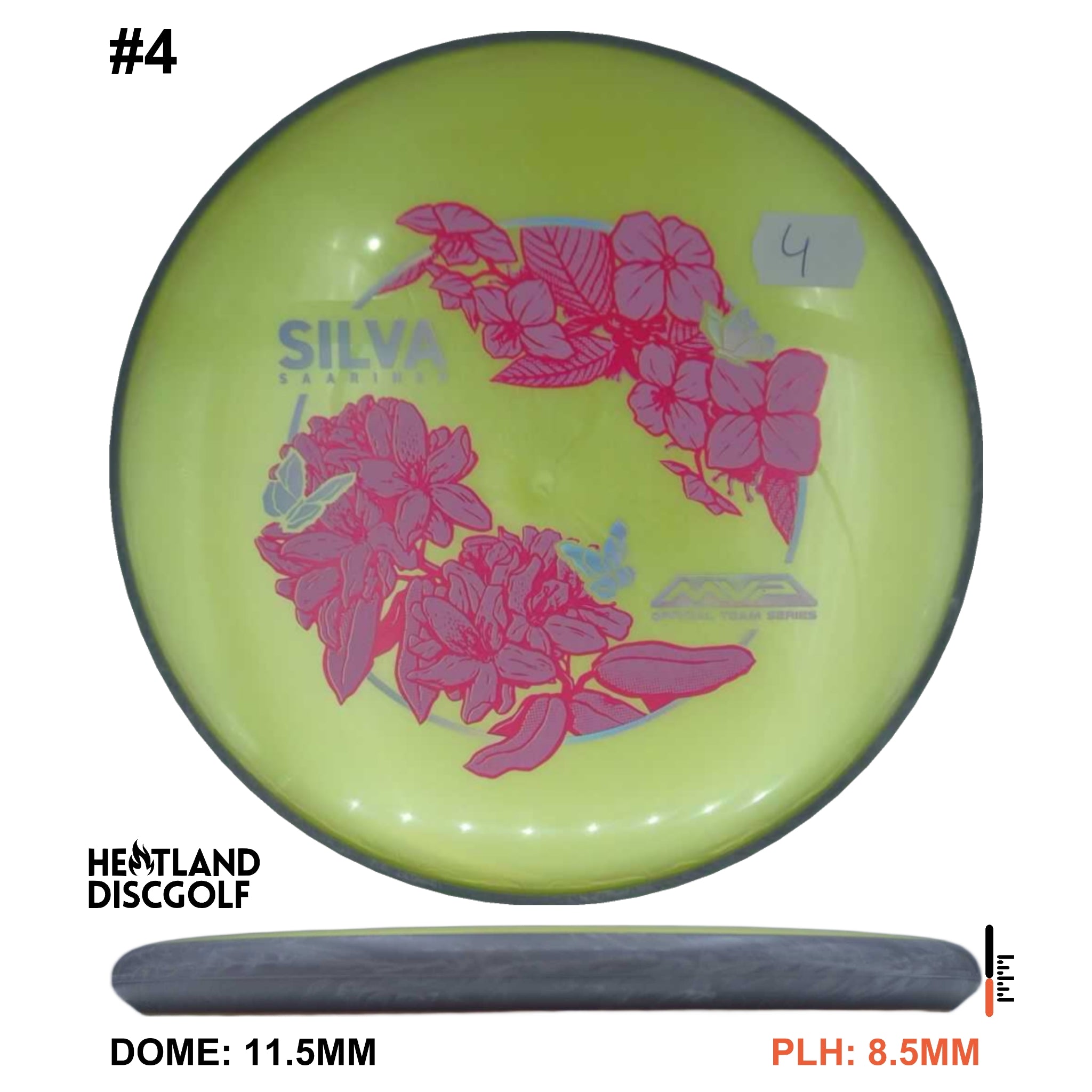 Plasma Soft Proxy - Silva Saarinen Team Series 2026
