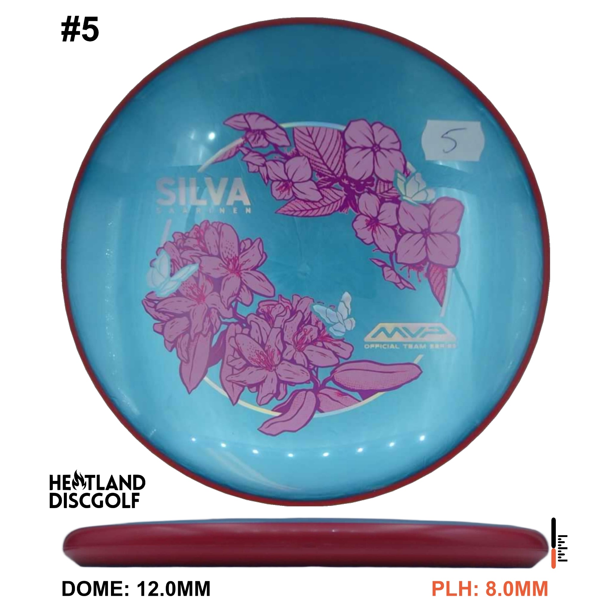 Plasma Soft Proxy - Silva Saarinen Team Series 2026