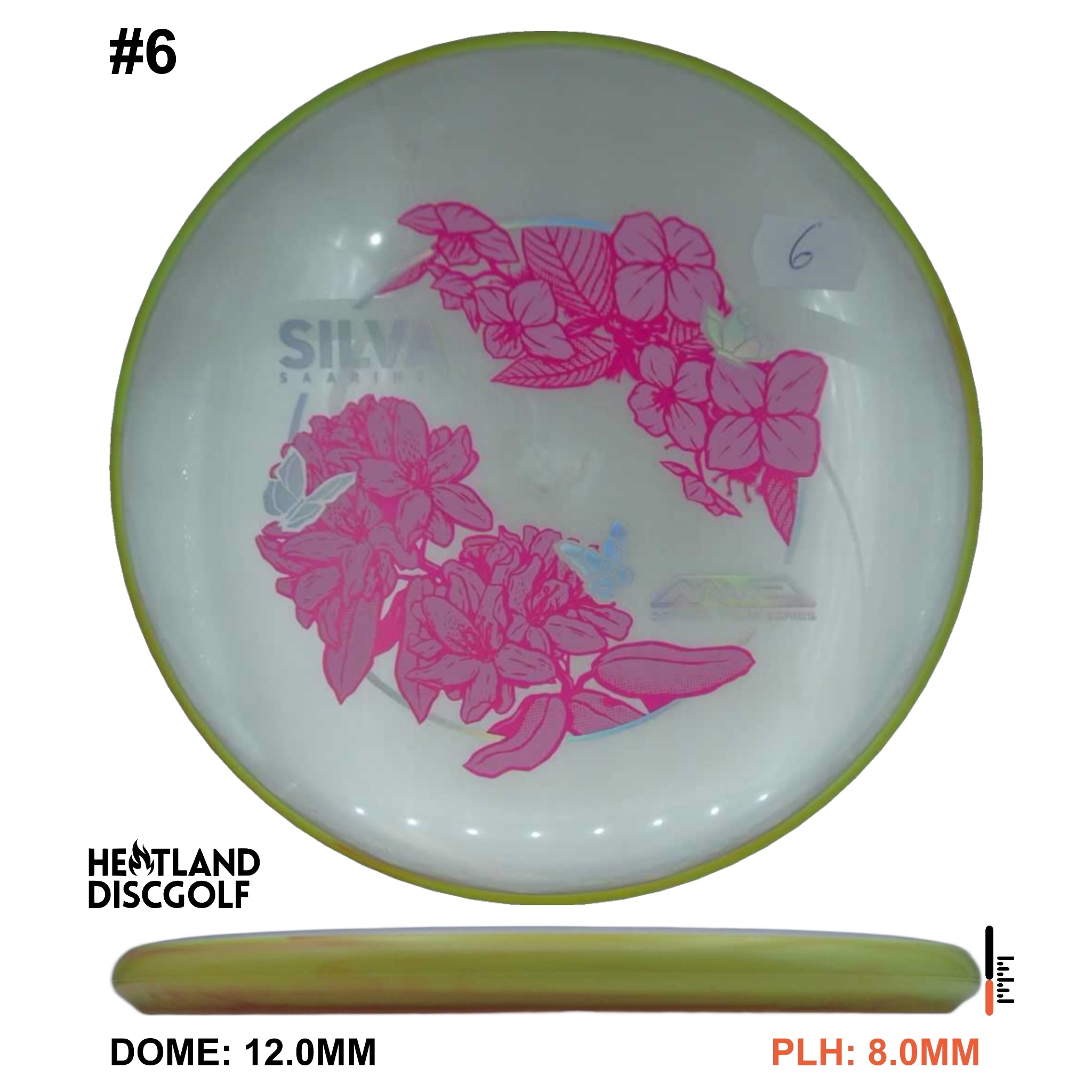 Plasma Soft Proxy - Silva Saarinen Team Series 2026