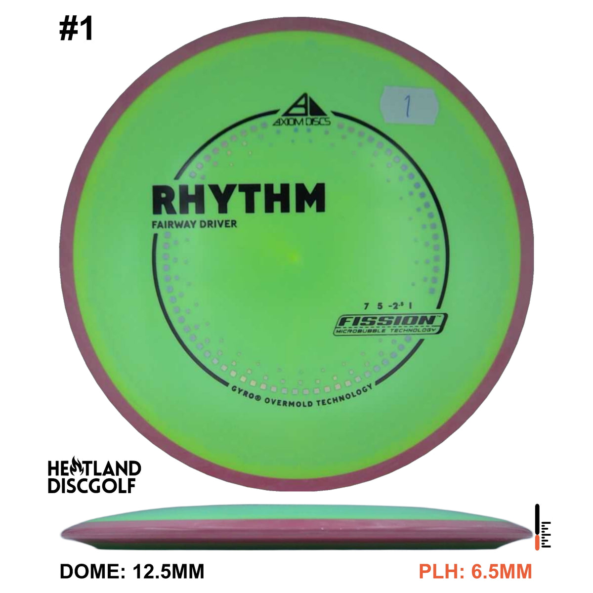 Fission Rhythm