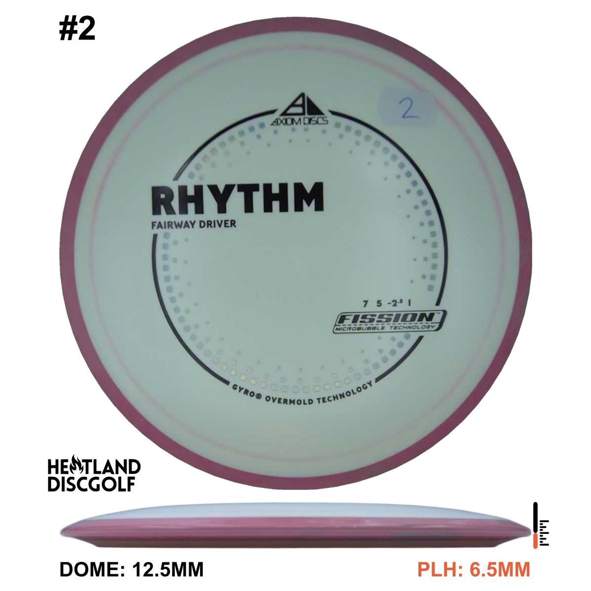 Fission Rhythm
