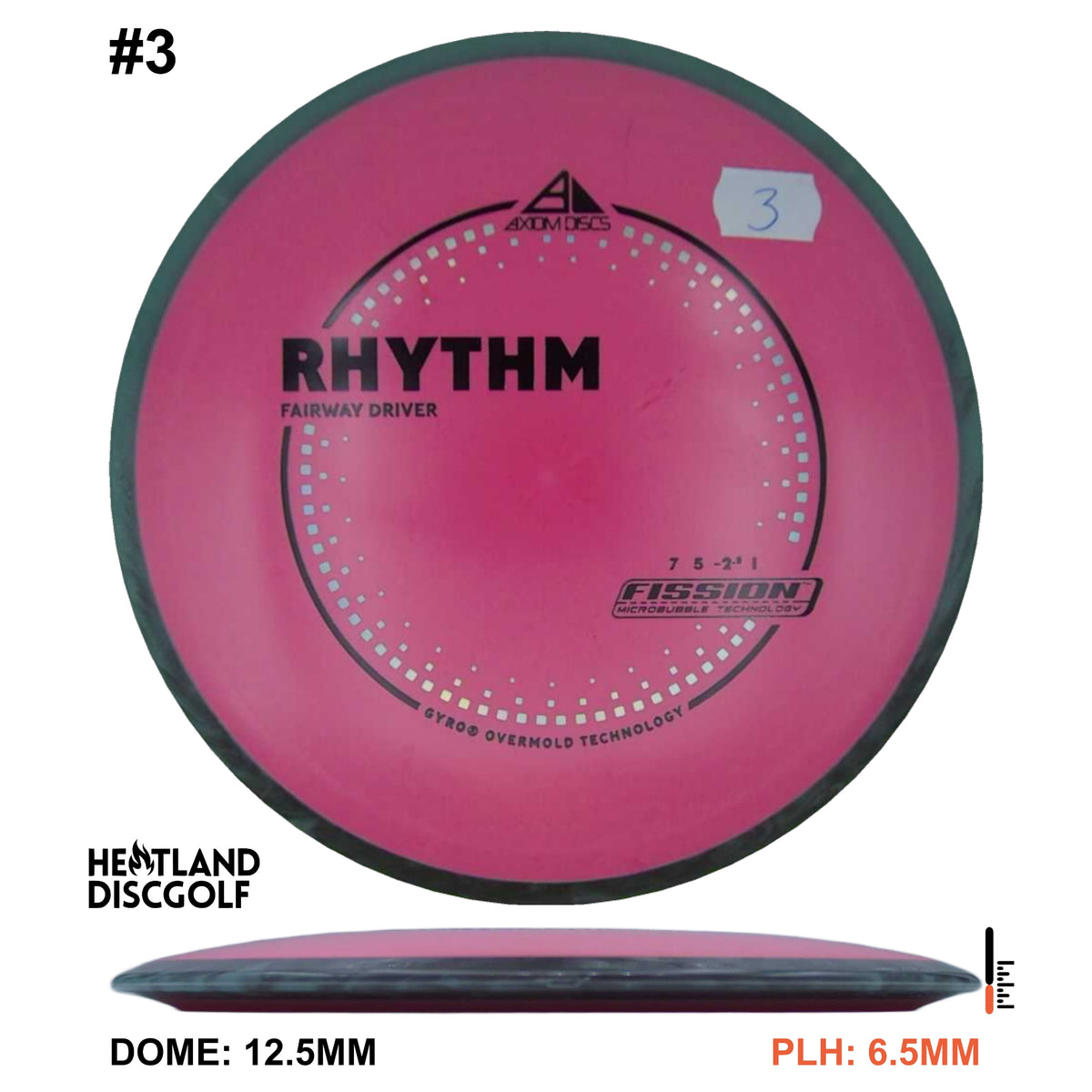 Fission Rhythm