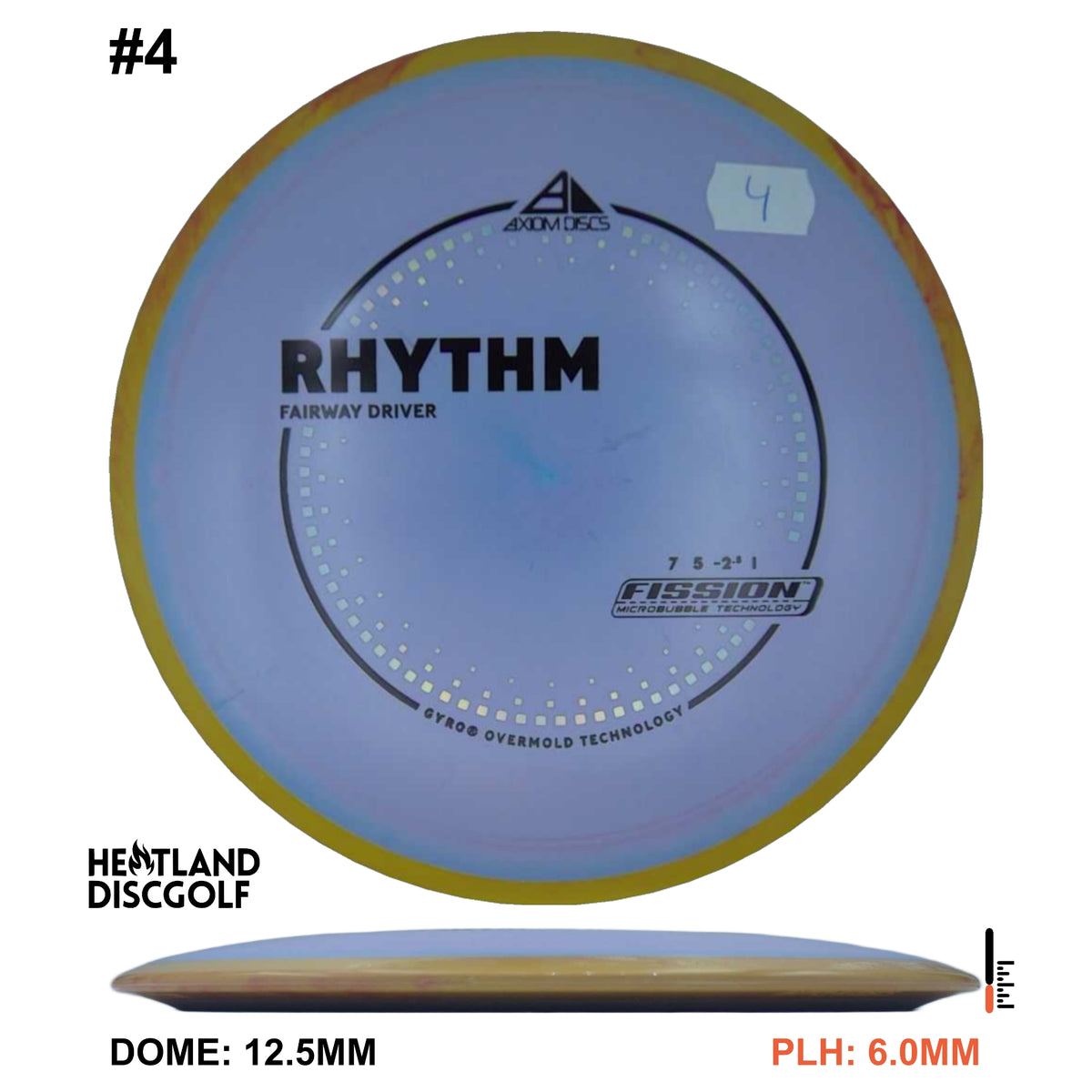 Fission Rhythm