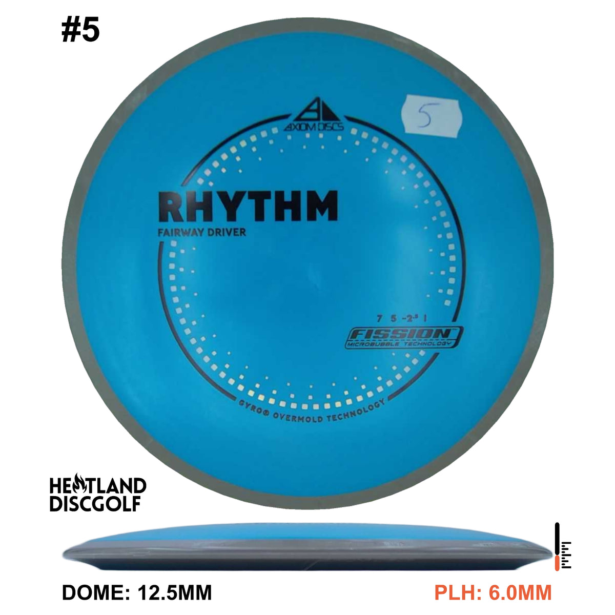 Fission Rhythm