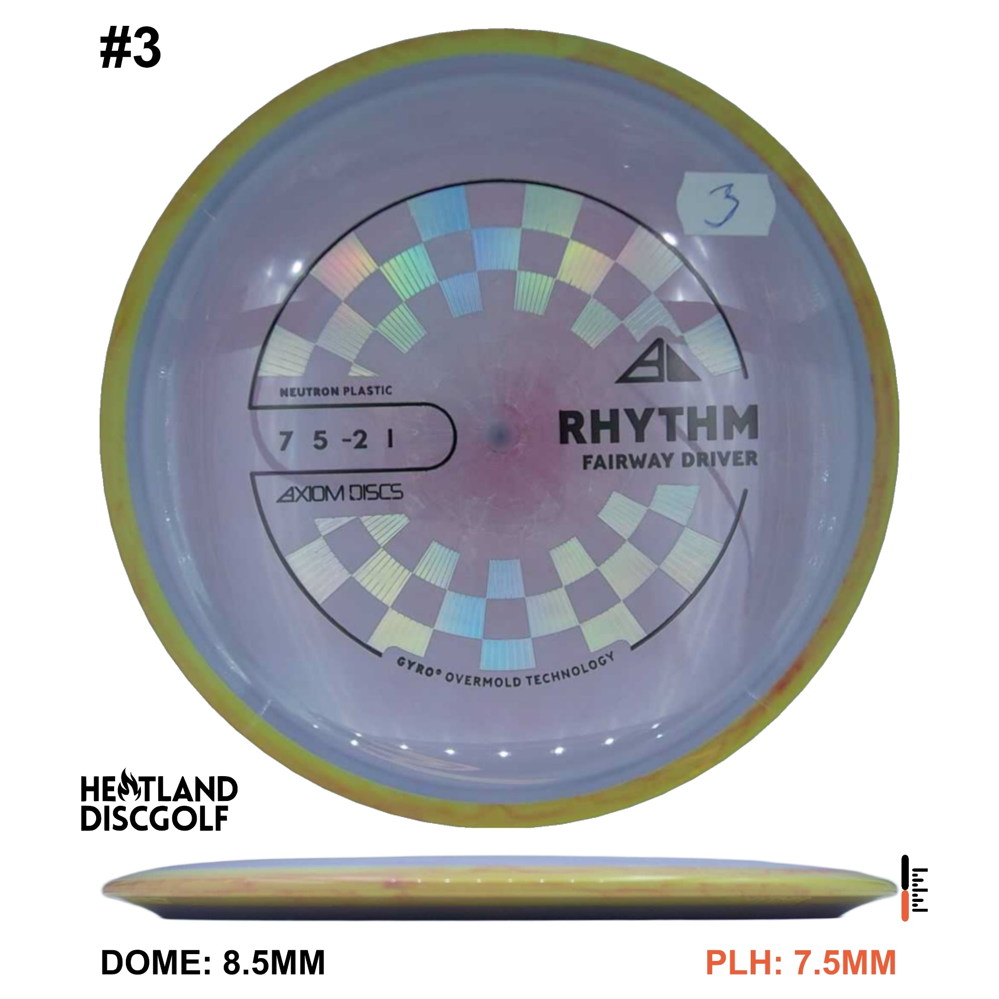 Neutron Rhythm
