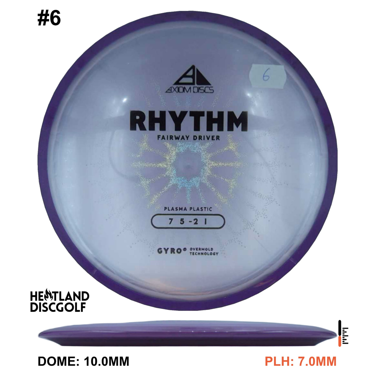Plasma Rhythm