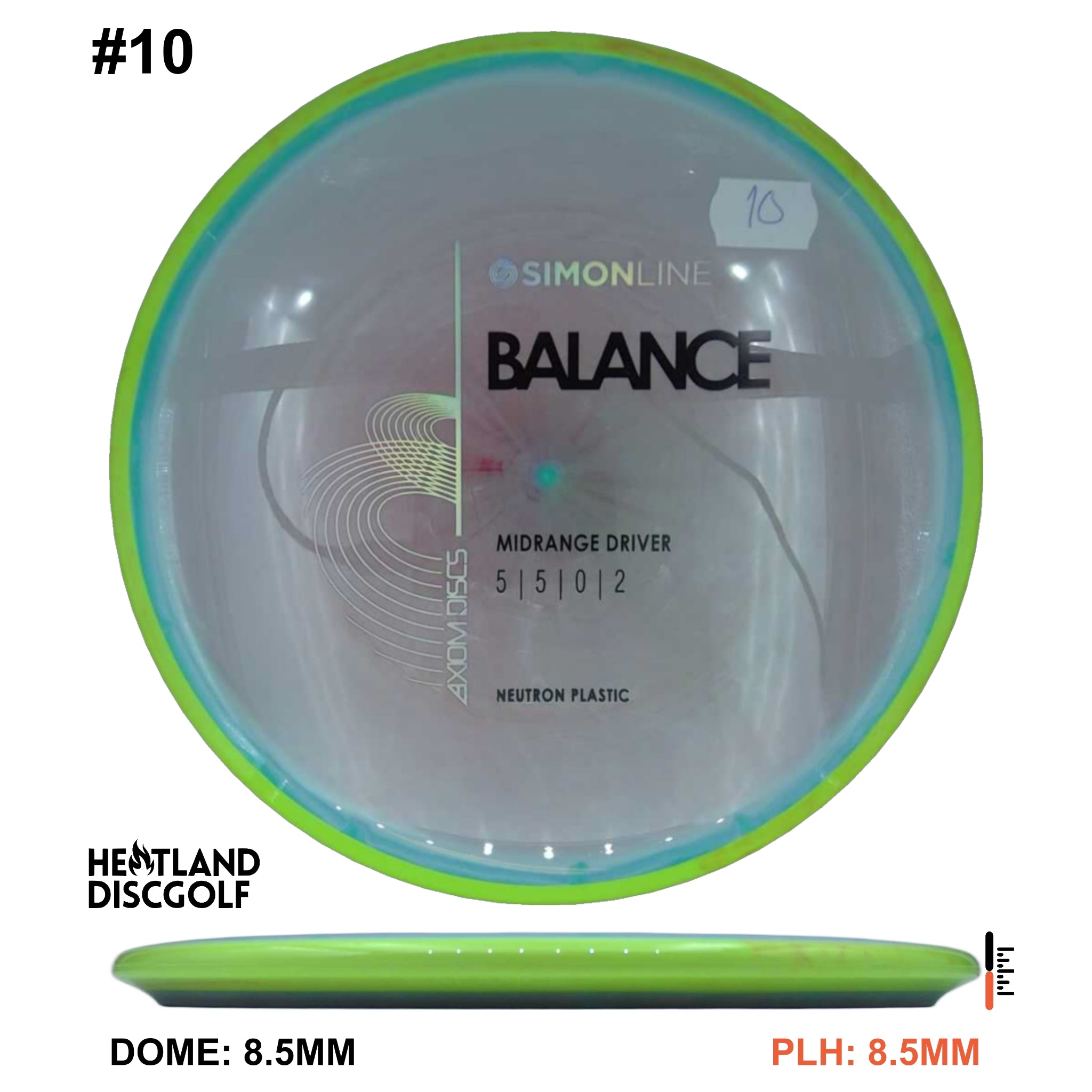 Neutron Balance - Simon Line
