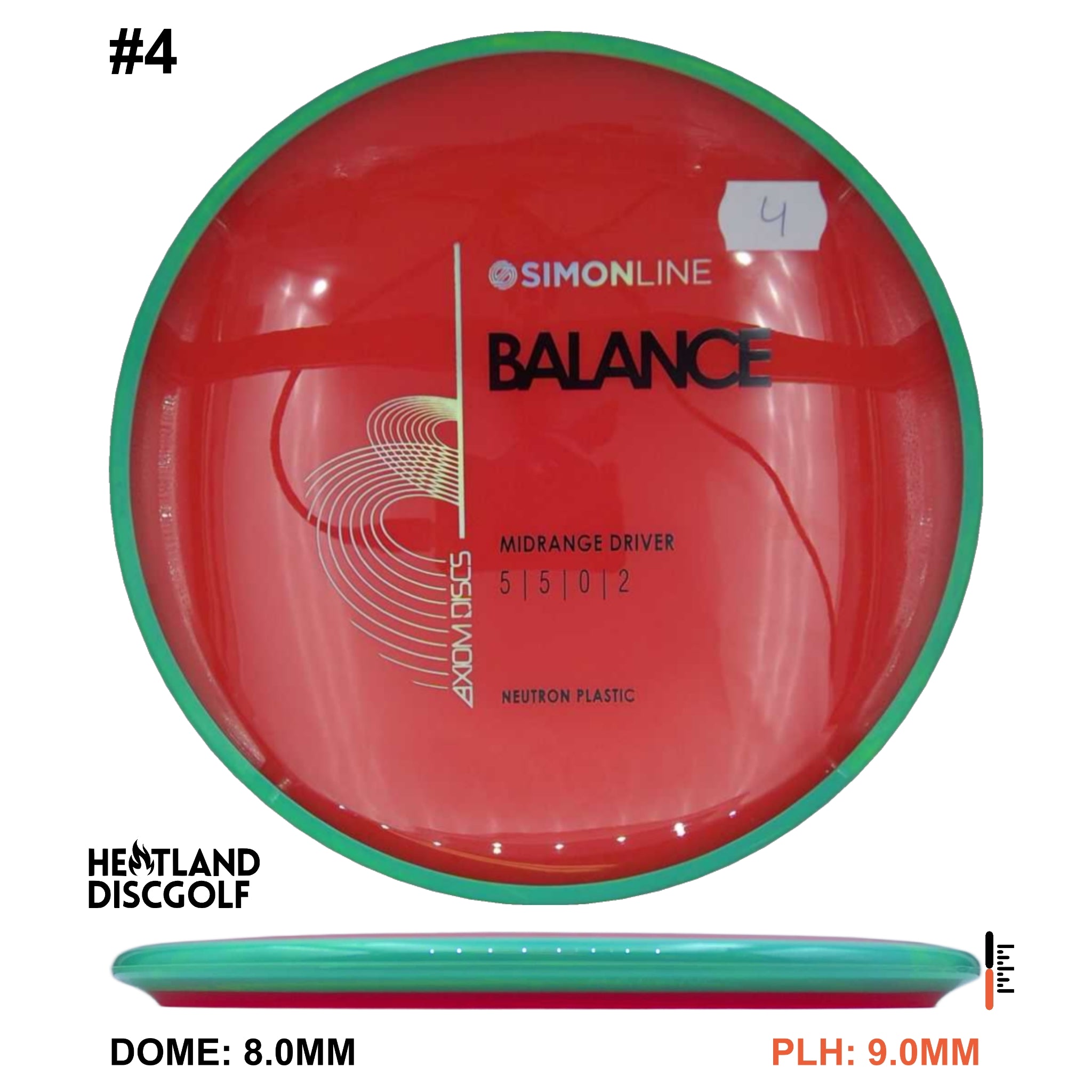 Neutron Balance - Simon Line