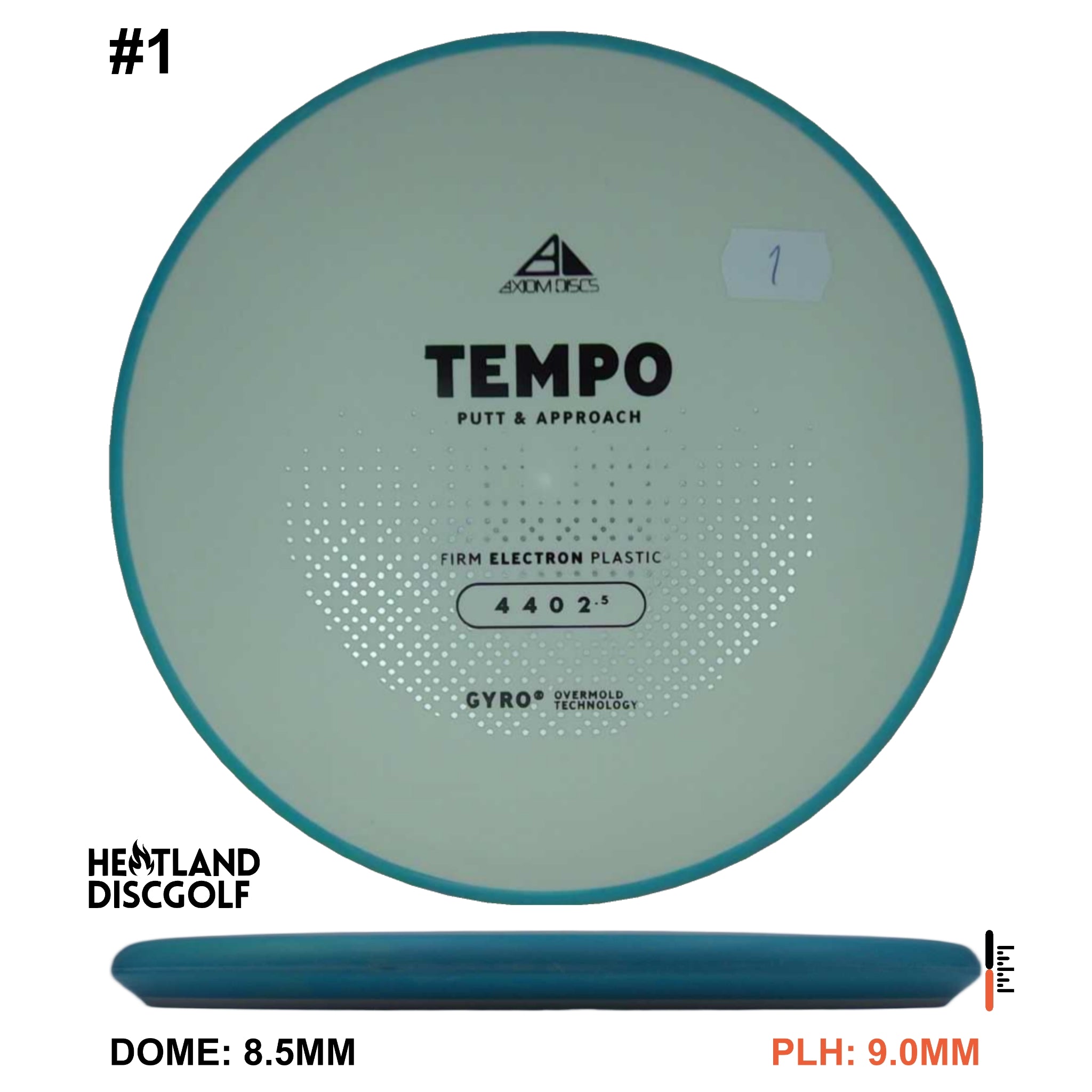 Electron Firm Tempo