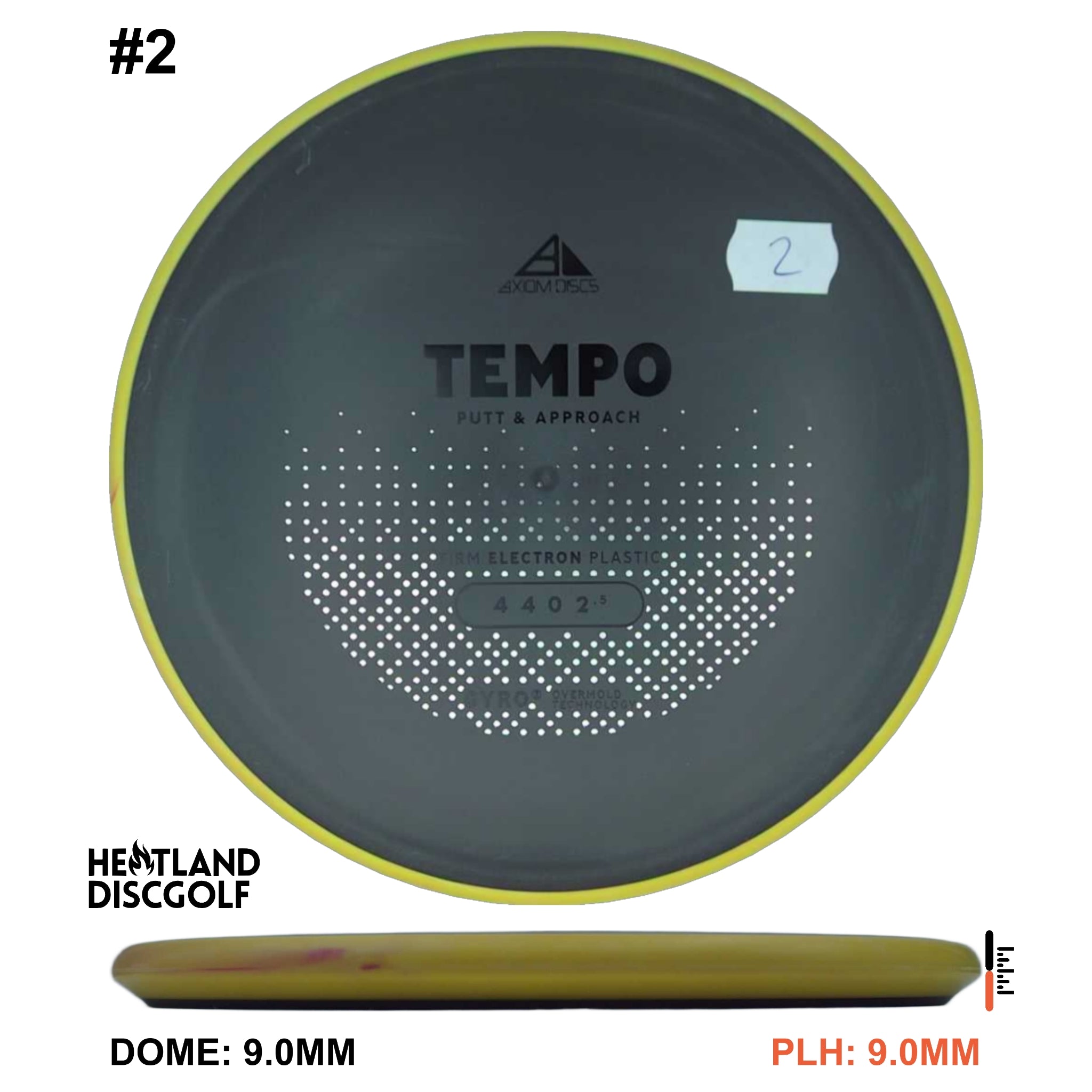 Electron Firm Tempo