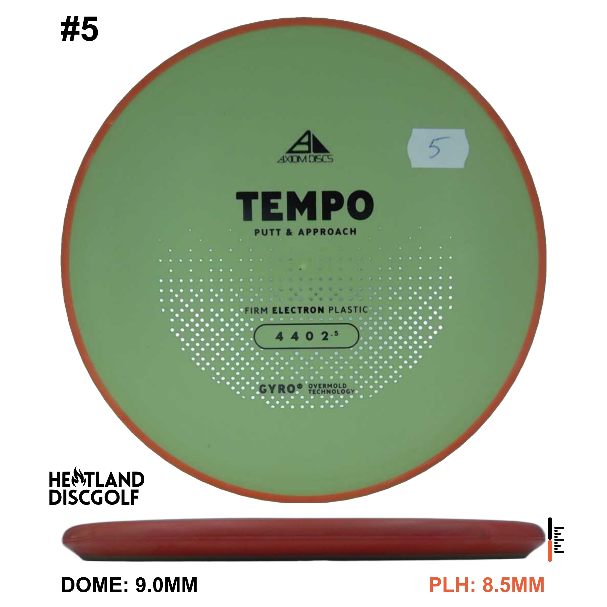 Electron Firm Tempo