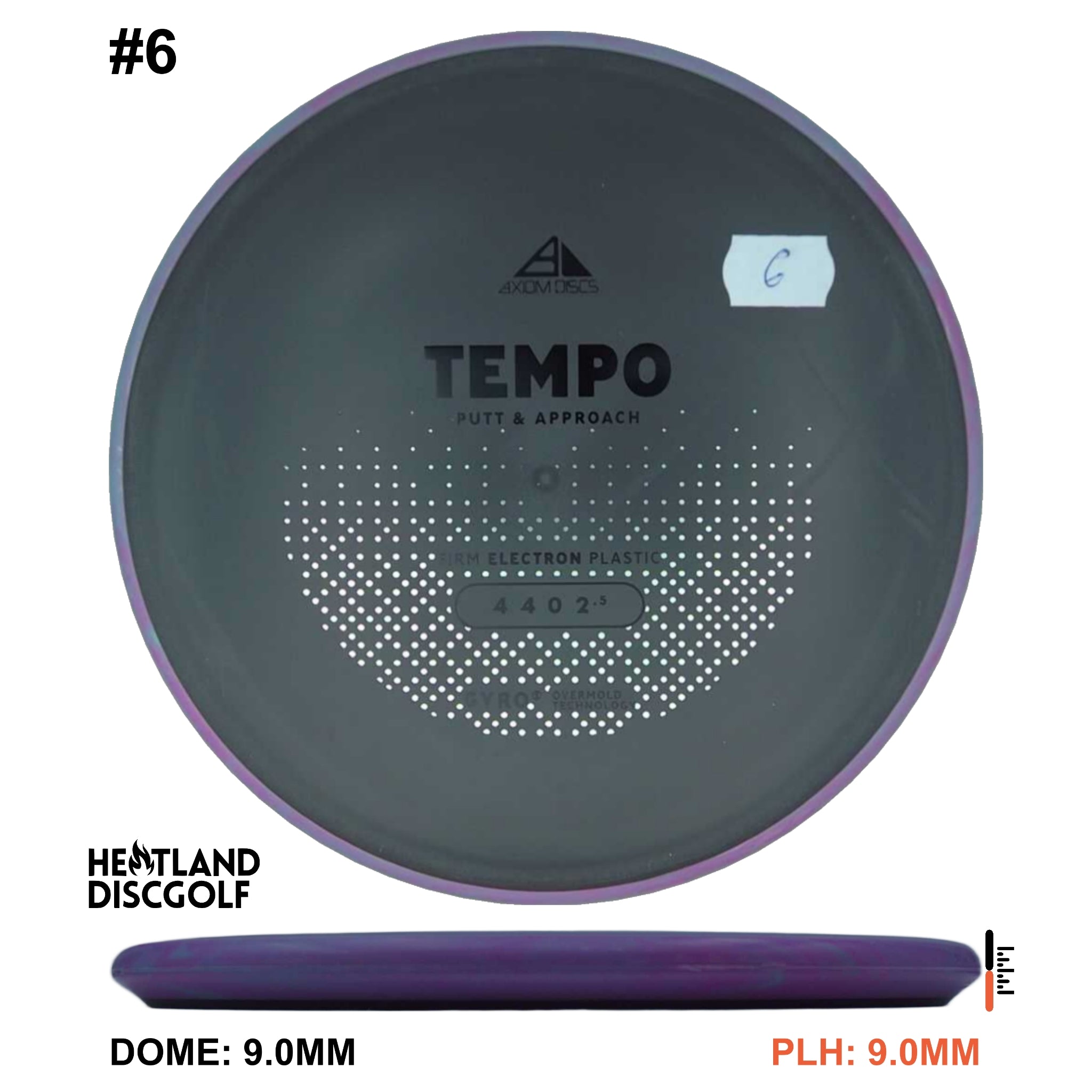 Electron Firm Tempo