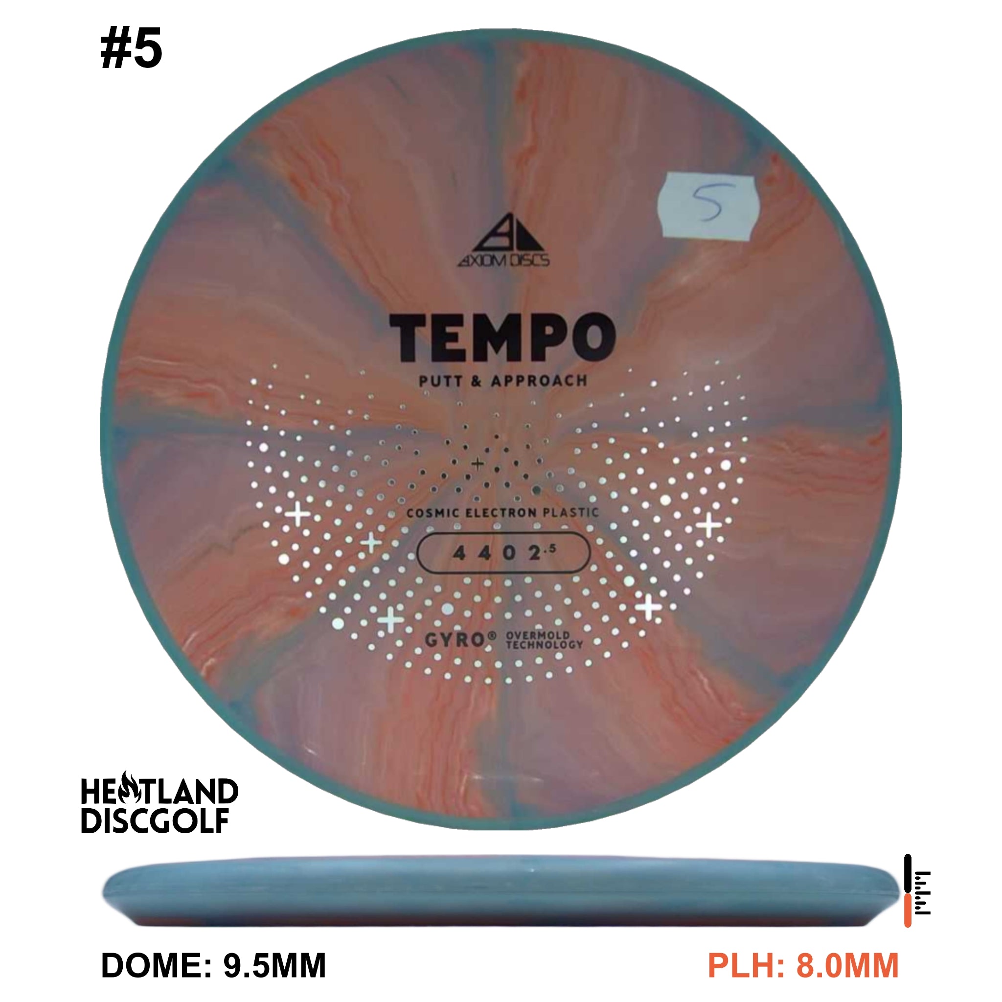 Cosmic Electron Tempo