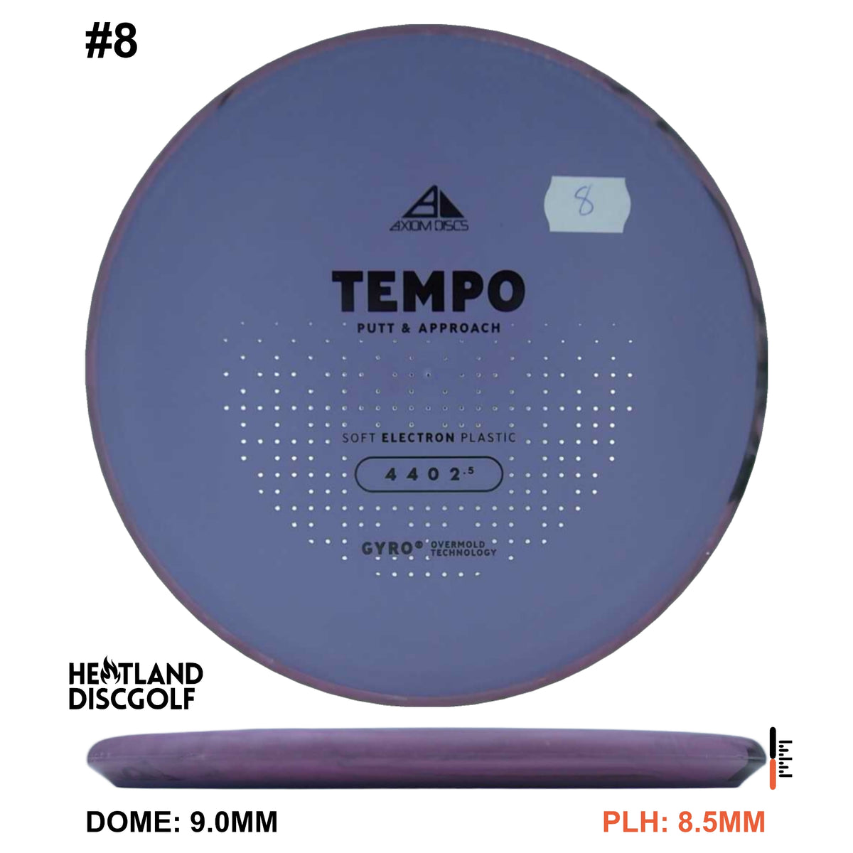 Electron Soft Tempo