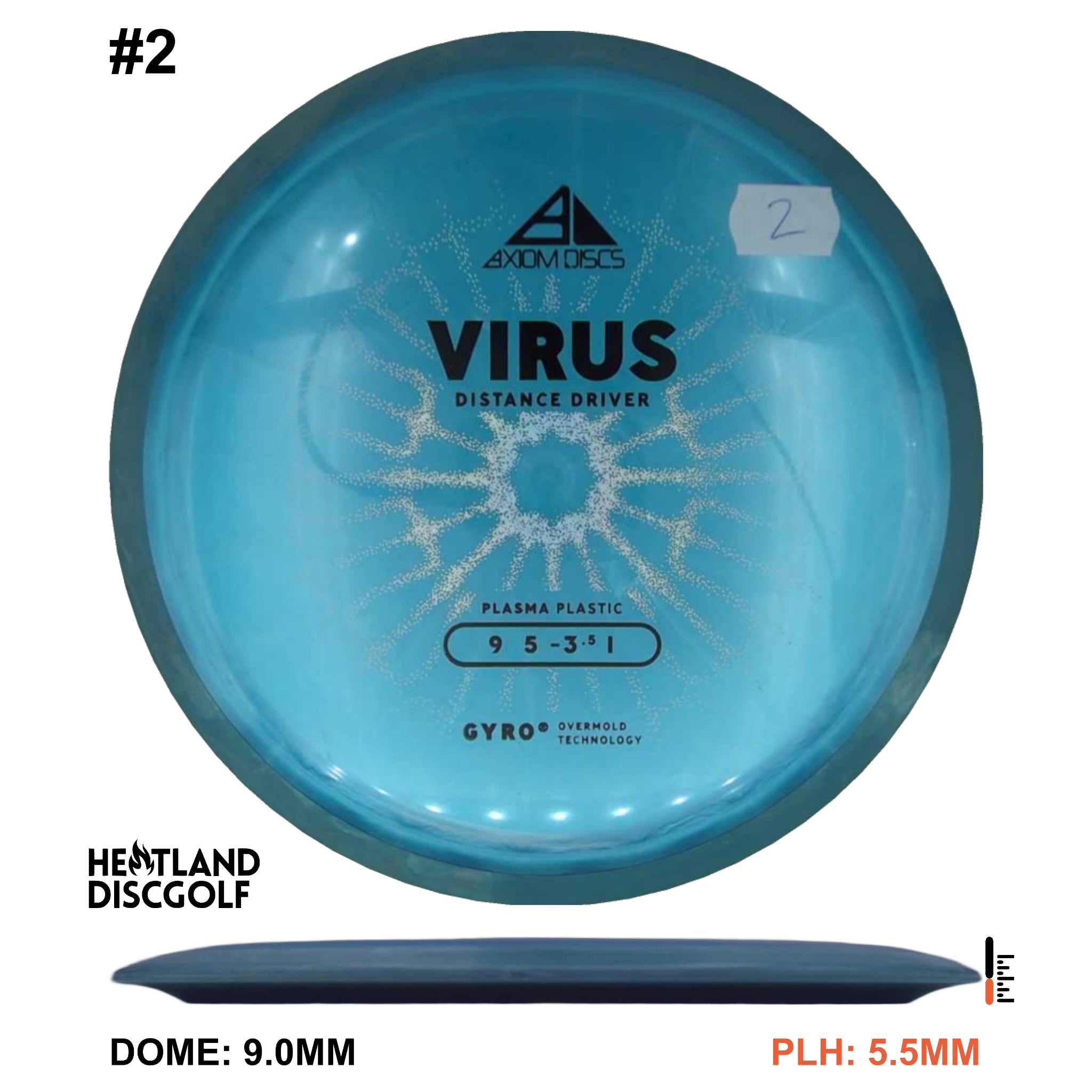 Plasma Virus