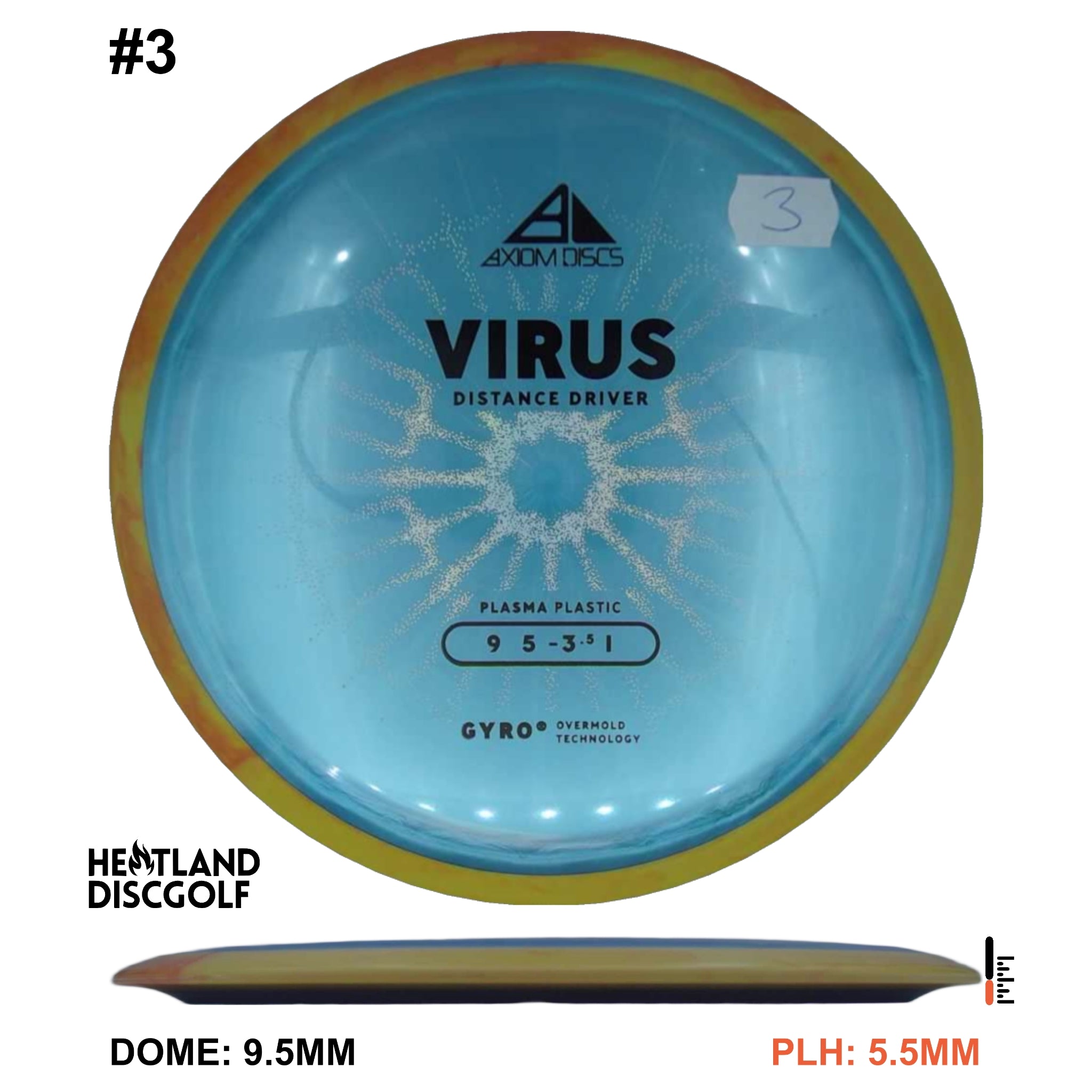 Plasma Virus