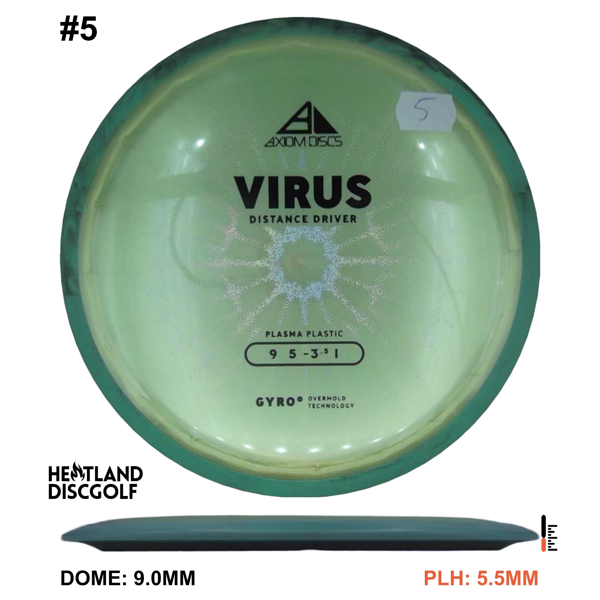 Plasma Virus