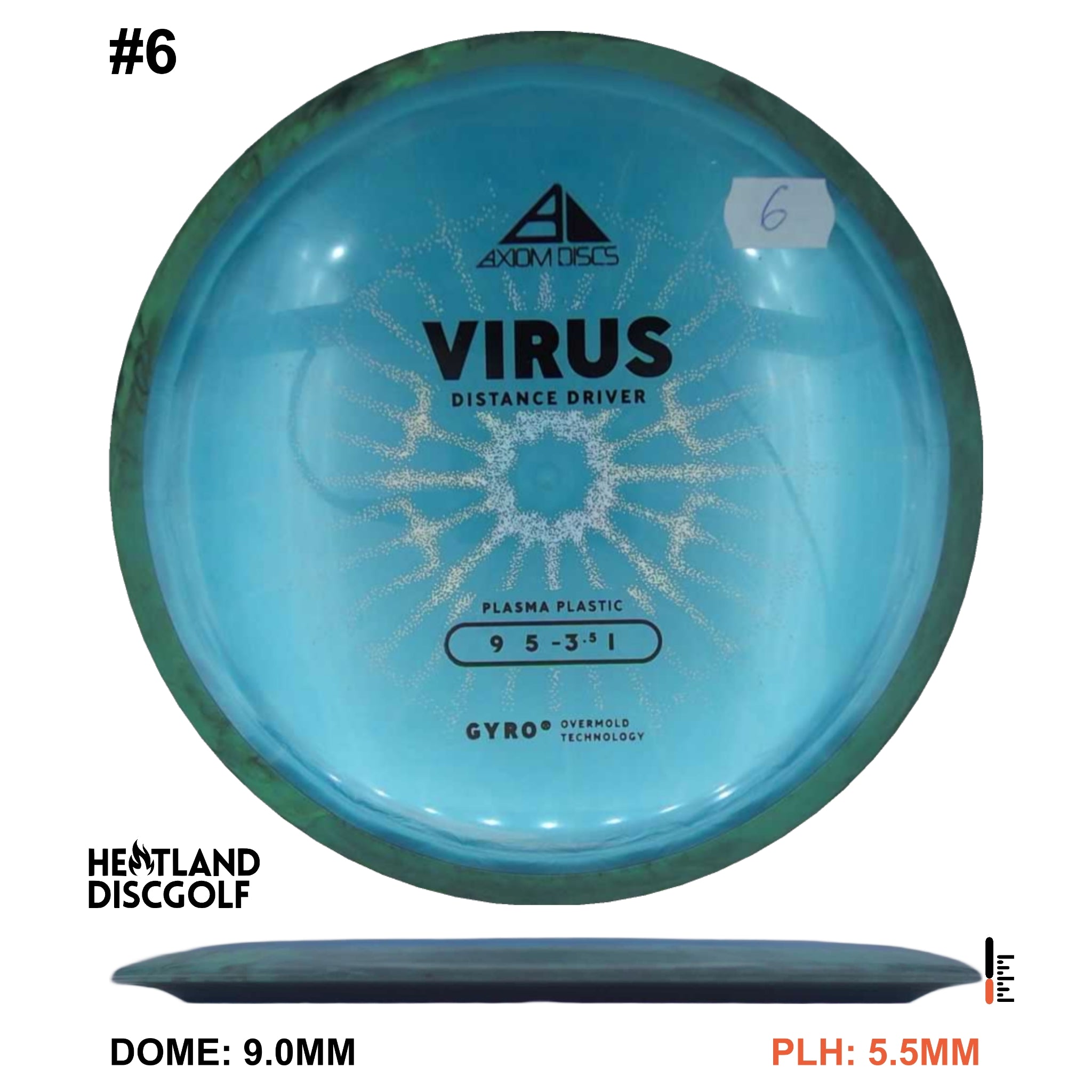 Plasma Virus