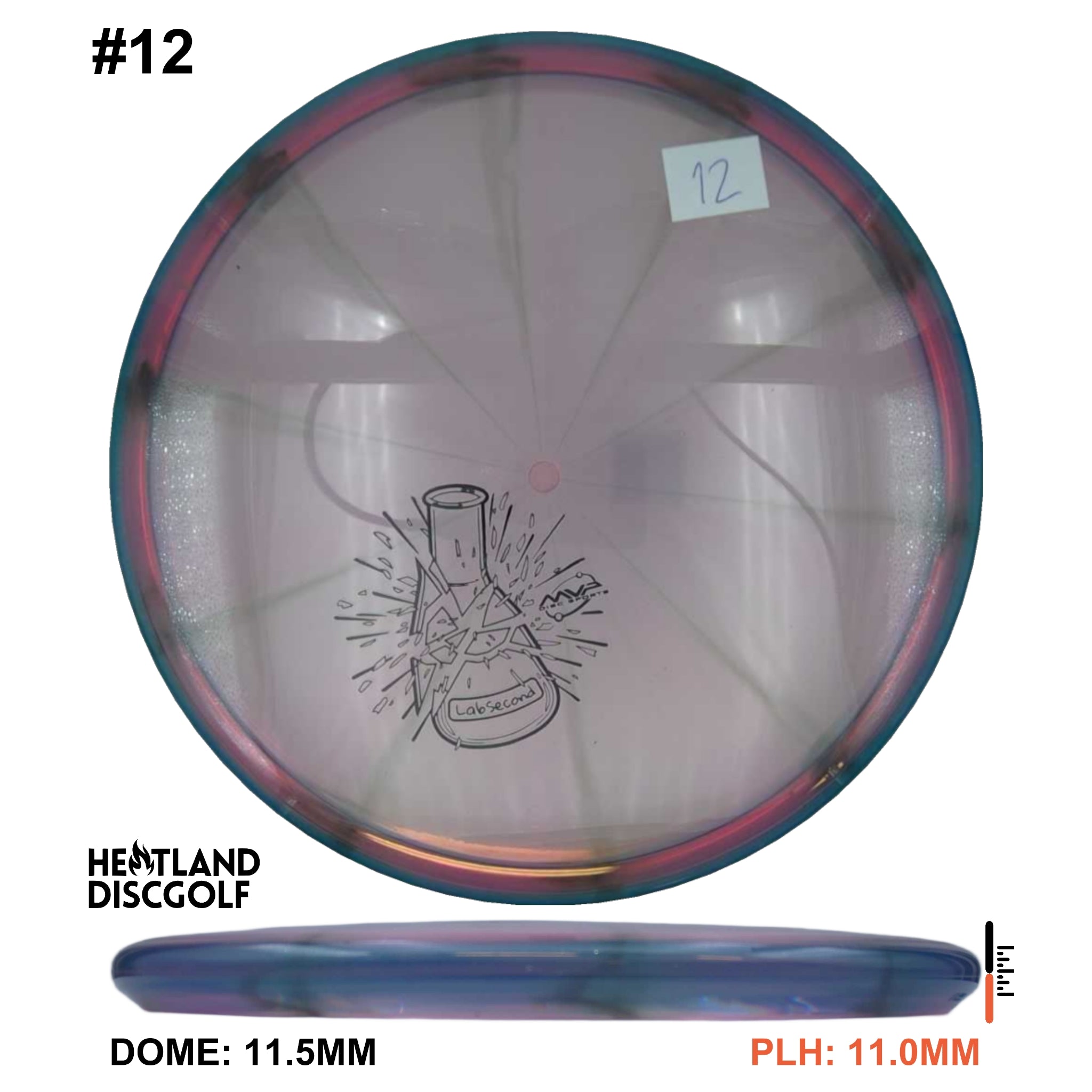 Prism Proton Envy - Lab Second