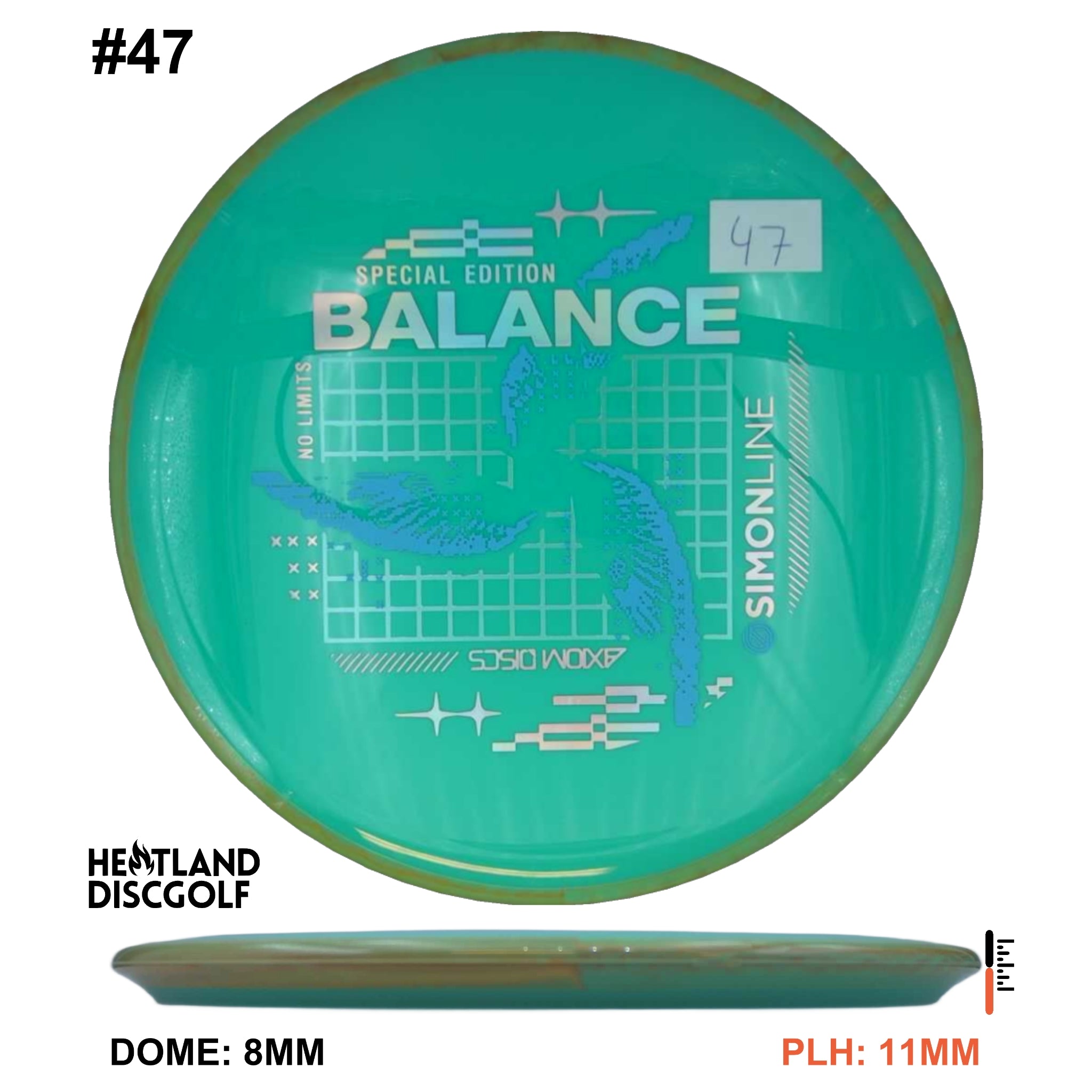 Neutron Balance - Special Edition
