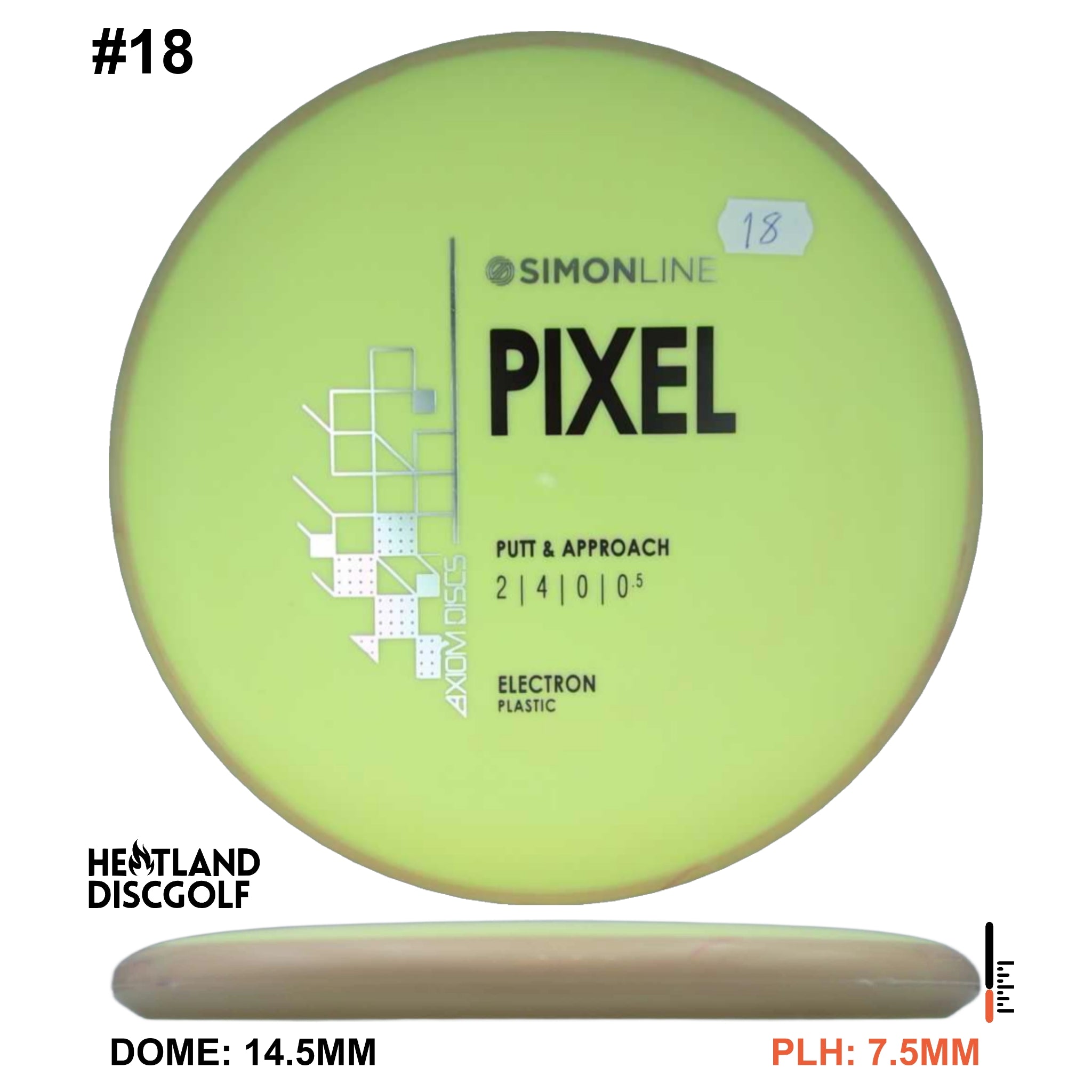 Electron Pixel Simon Line