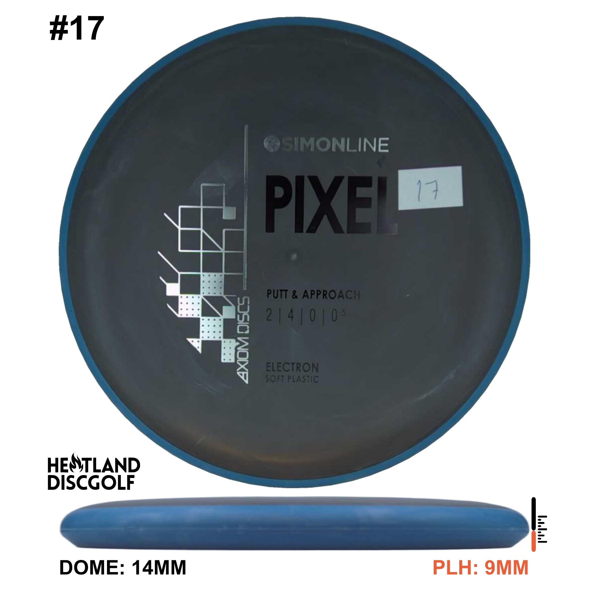 Electron Soft Pixel Simon Line