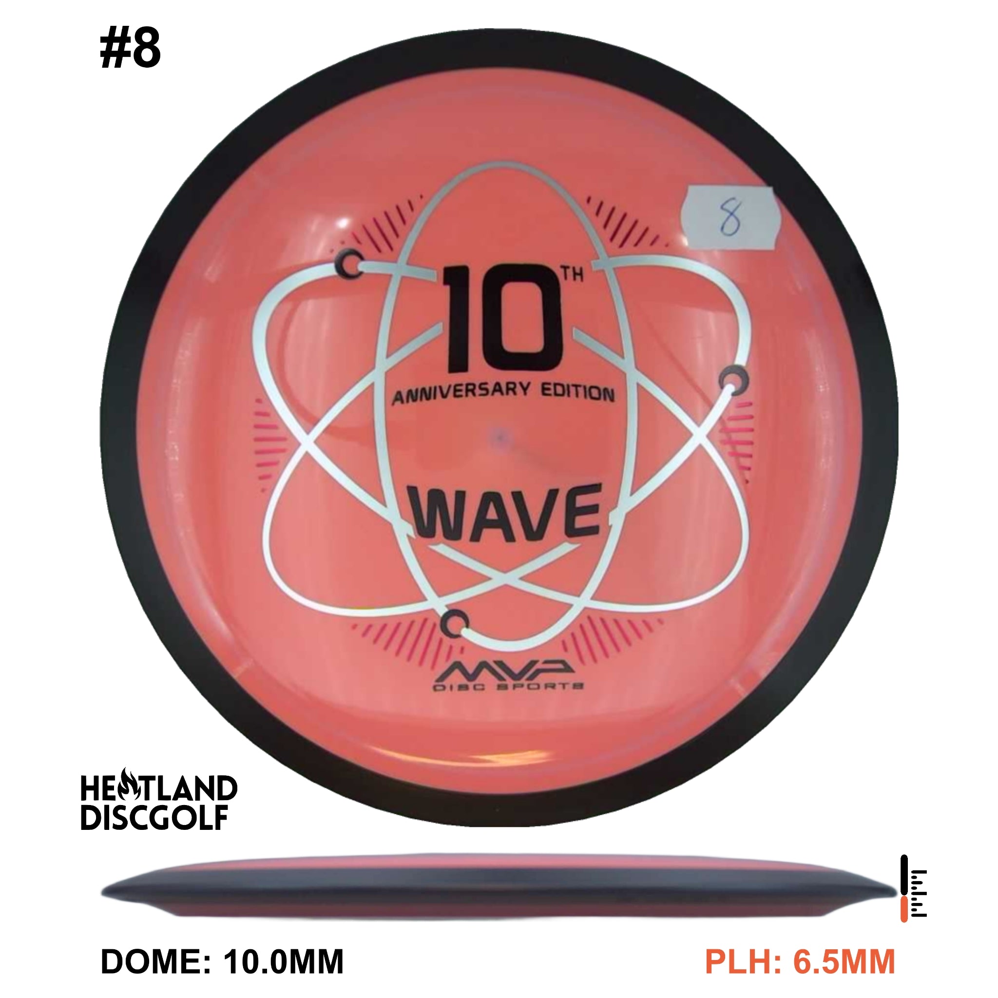 Neutron Wave - 10 Year Anniversary