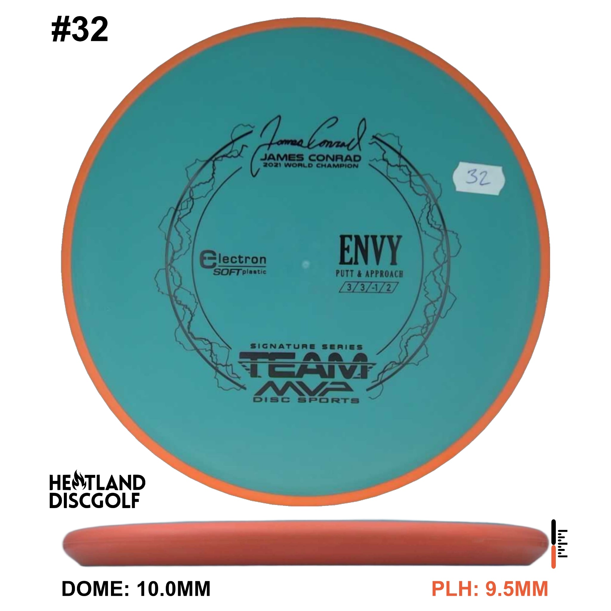 Electron Soft Envy James Conrad Signature Series