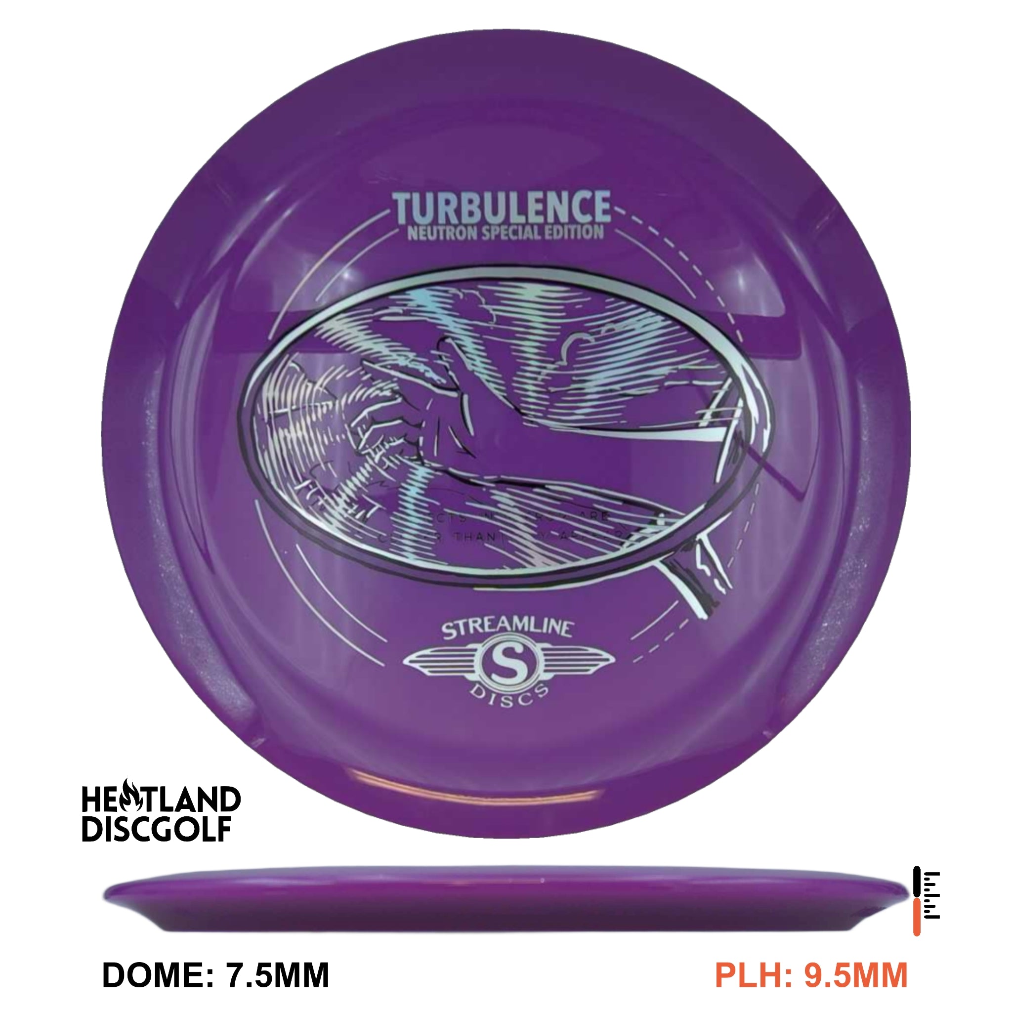 Neutron Turbulence - Special Edition