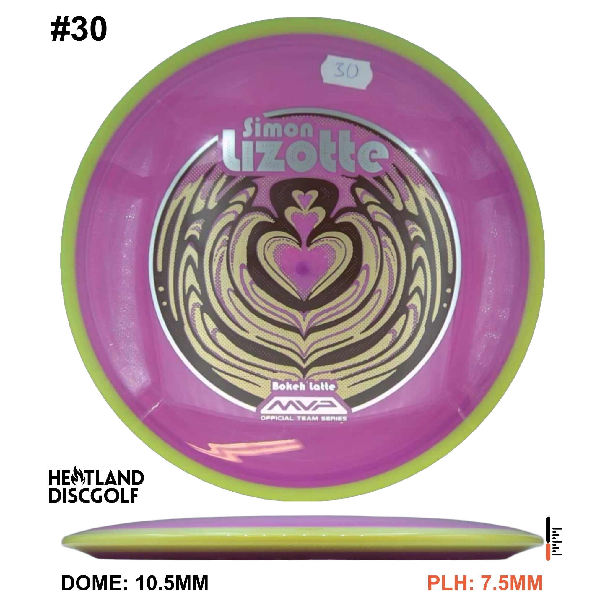 Neutron Bokeh - Simon Line Team Series