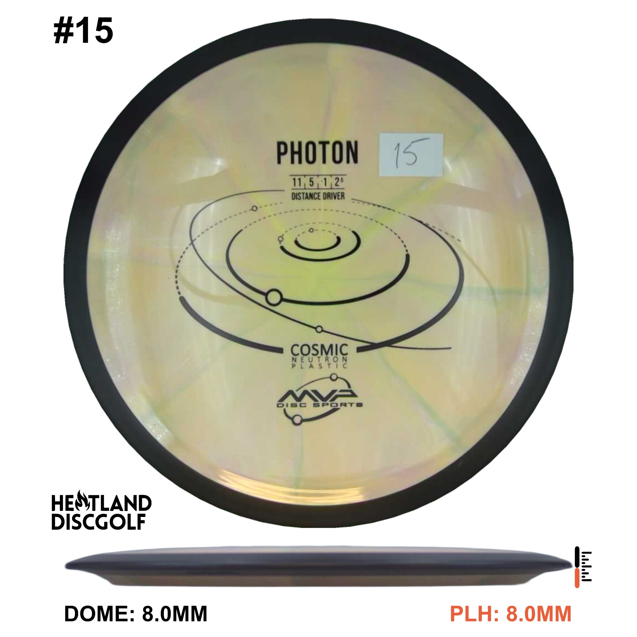 Cosmic Neutron Photon